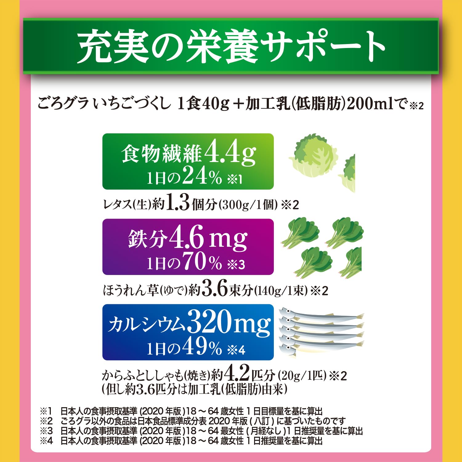 Nissin Cisco Gorogura Strawberry Pack 320g