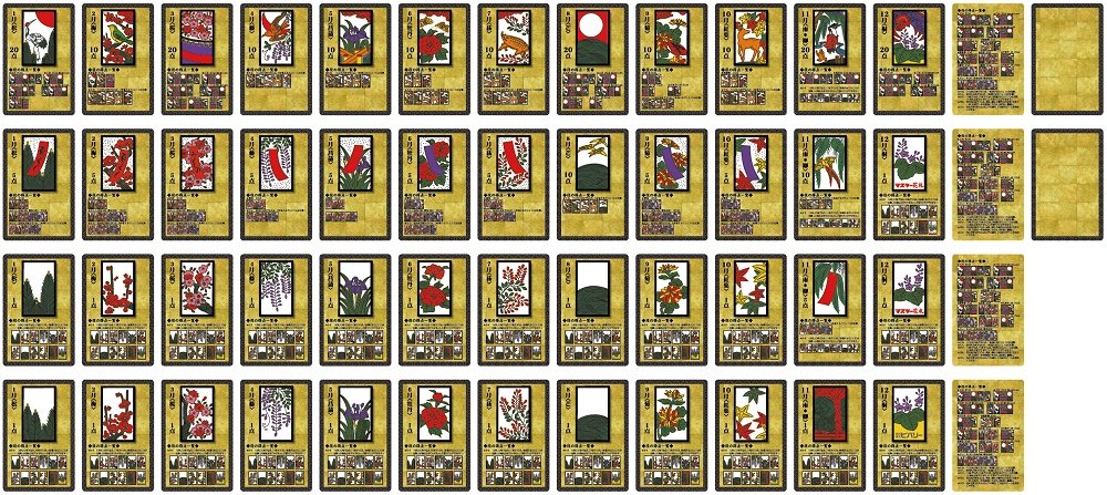 비벌리(BEVERLY) 할 수 있는 역을 한눈에 알 수 있다! 마스터 화찰 7세부터 3 x 12 x 13cm TRA-038