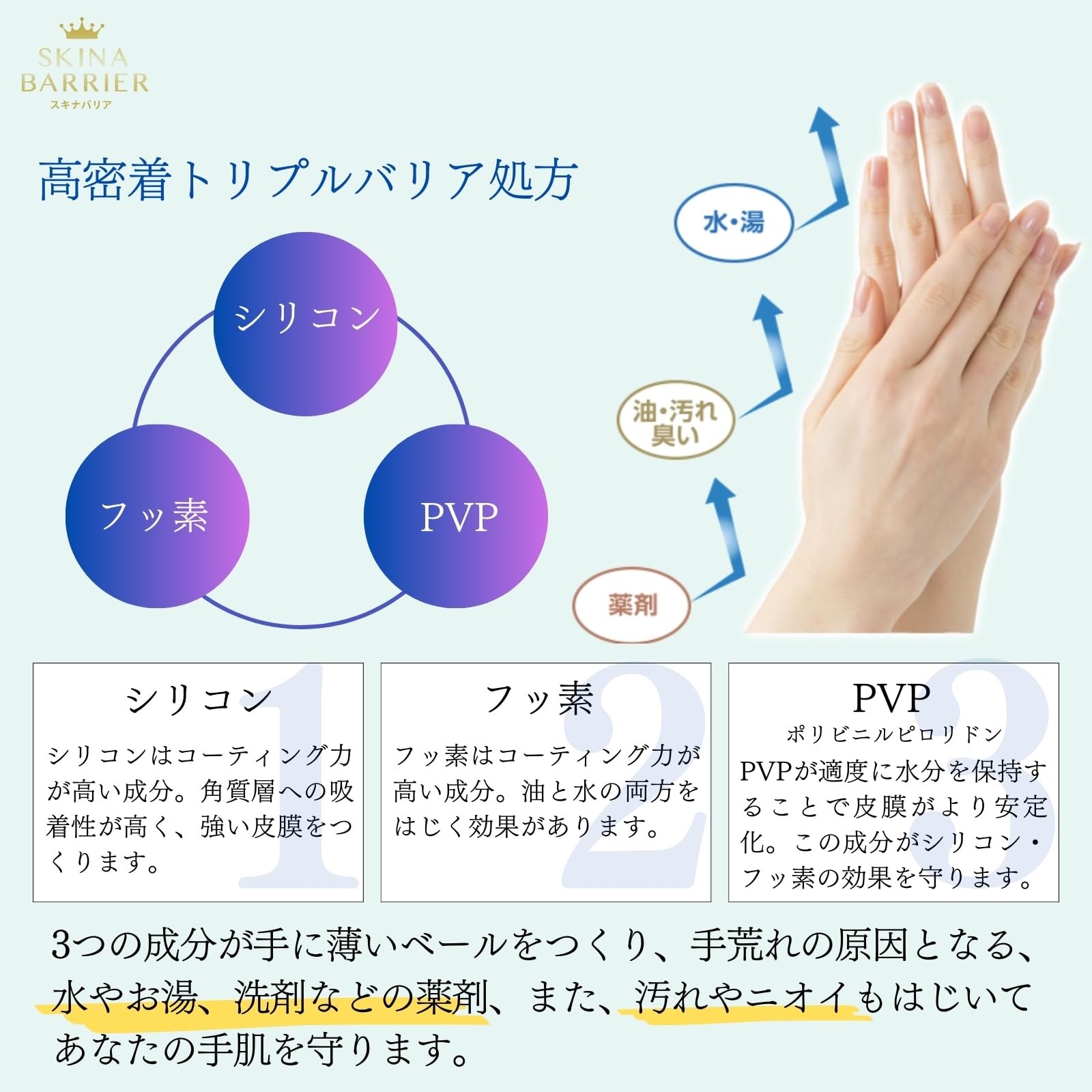 【의약 부외품】 오키 제약 스키나 배리어 80g 손 거칠기 파라벤 프리 무향료 보습 수일 가사 배리어 실리콘 불소 PVP