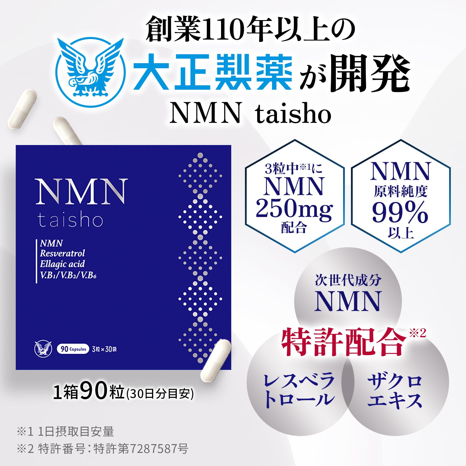 다이쇼 제약 NMN taisho 1상자/30일분【국내 제조 GMP 대응】NMN250mg 배합 레스베라트롤 석류 추출물