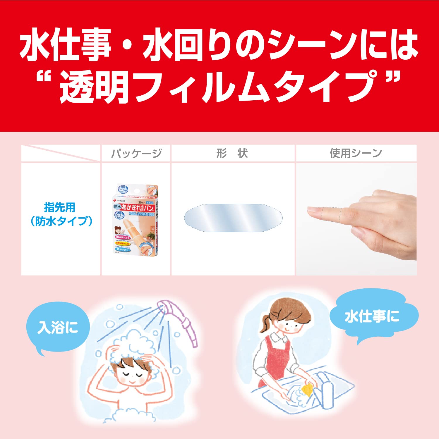 Chapped Protection Band Waterproof Film Bandage for Fingers and Fingertips Transparent Inconspicuous