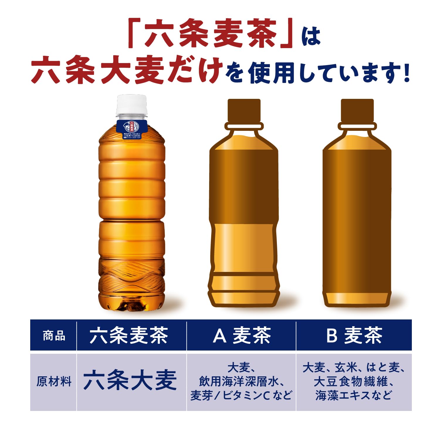Asahi Beverages Rokujo Barley Tea Labelless Bottle [Tea] [Non-caffeine] 660ml (x 24)