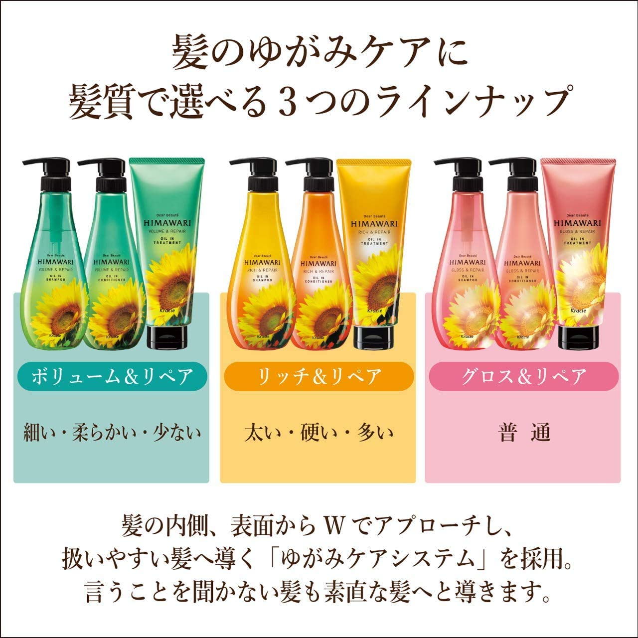 <Great Value 2 Pack> Dear Beaute Oil-in-Conditioner Refill 360g x 2