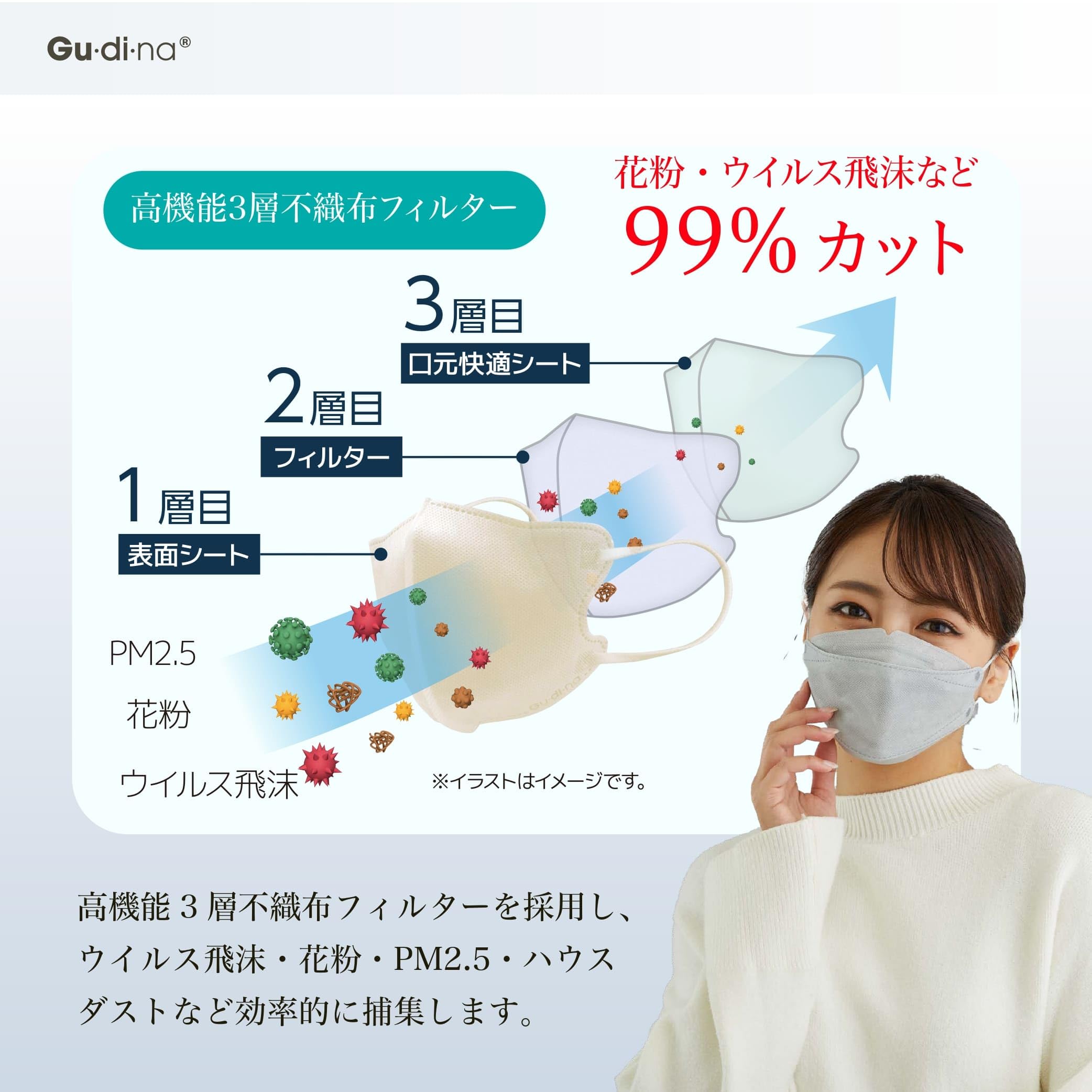[아오야마 통상] 구디나 쾌적 3D 입체 마스크 베이지 30장