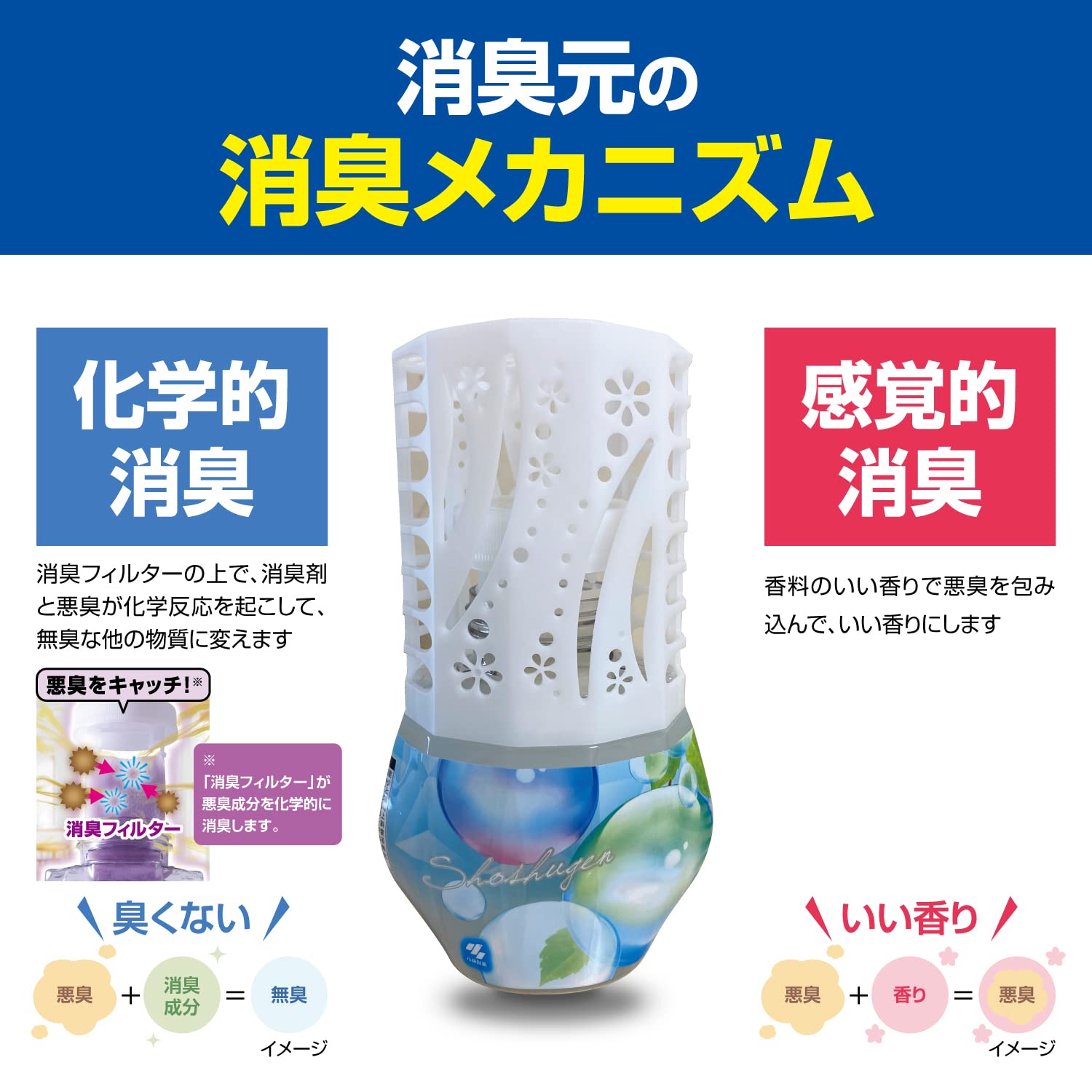 Room Deodorizer Deodorant Air Freshener for Room Happiness is Kobu Fairy Rose 400ml