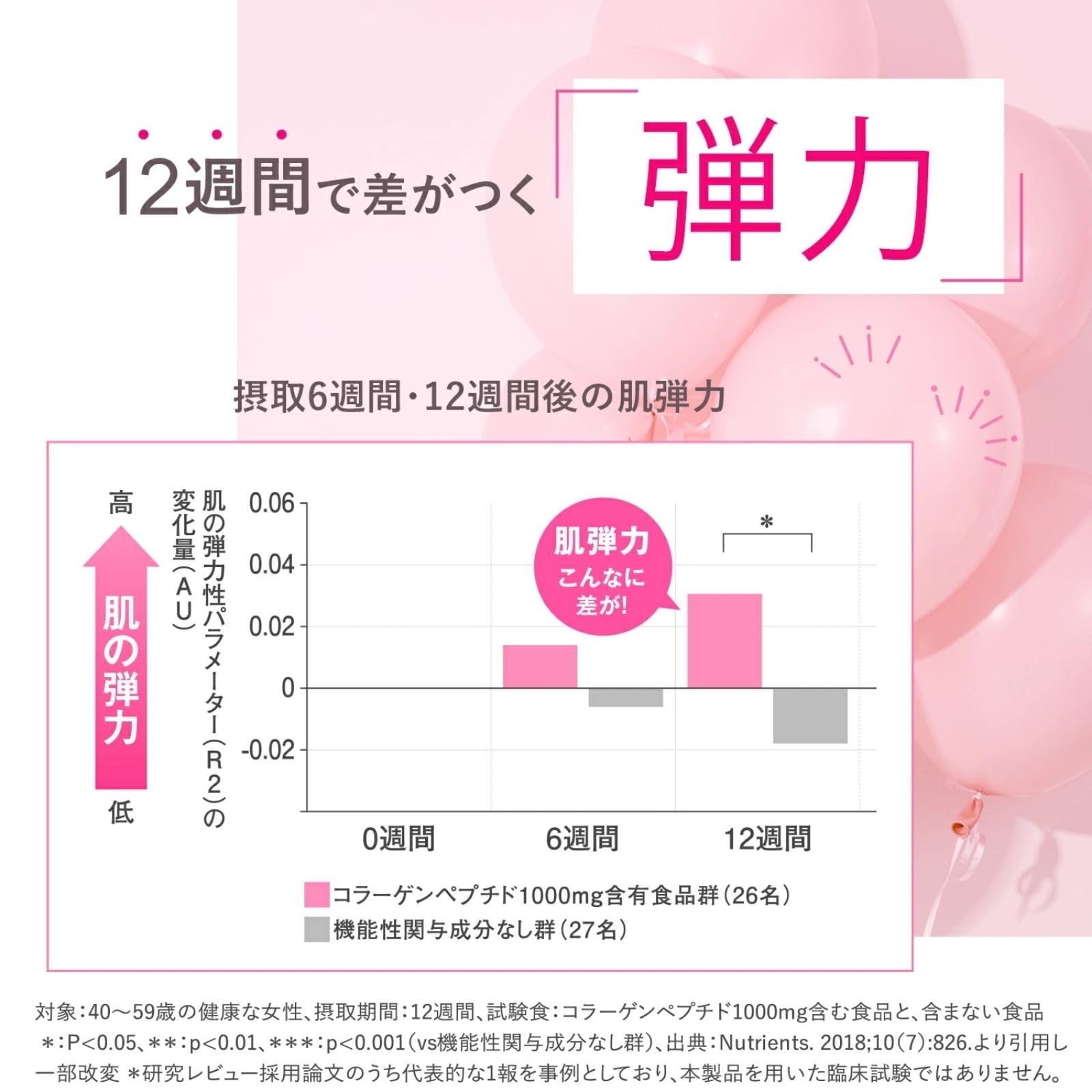 FANCL Deep Charge Collagen (approx. 30 days supply) 180 tablets