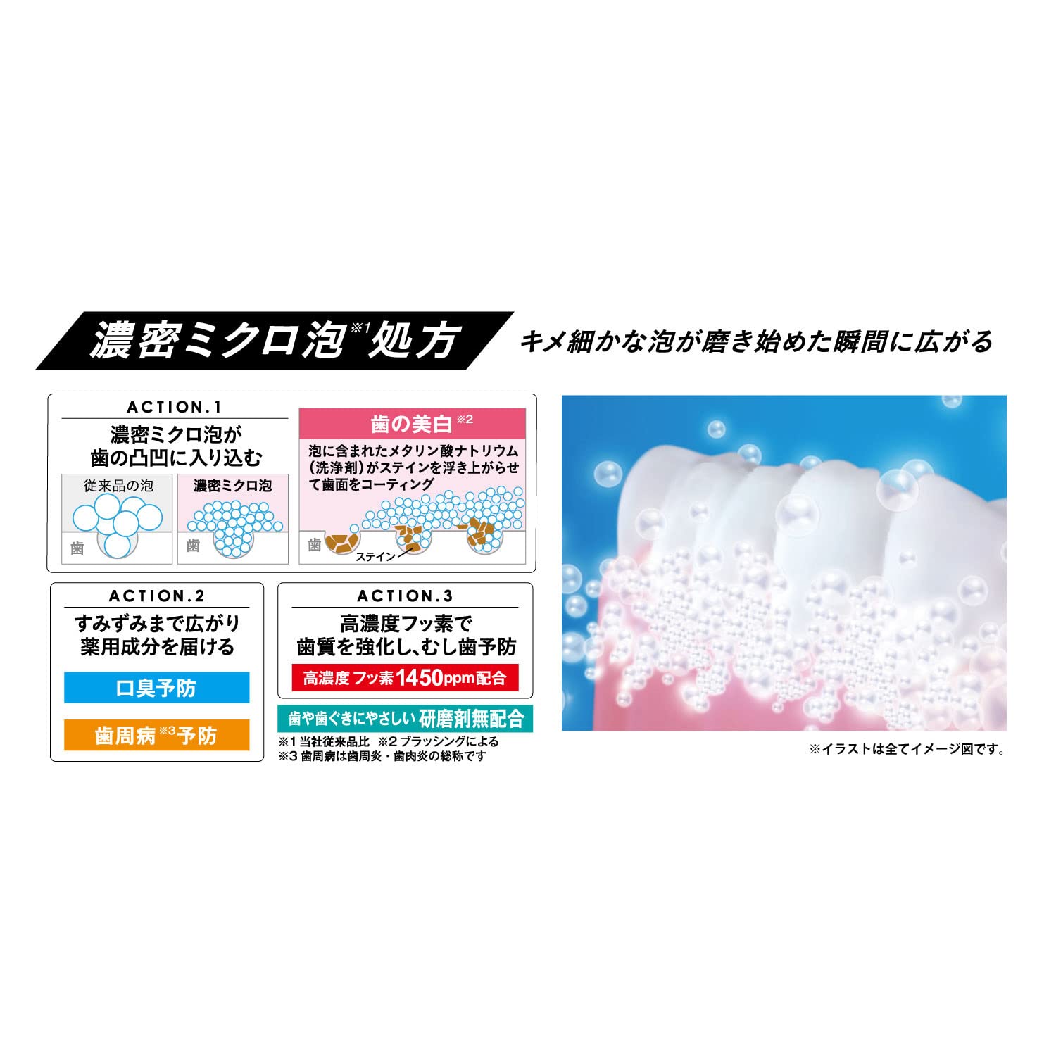 Ebisu Paste EP-0131 Zero Premium Cares Refresh 90g