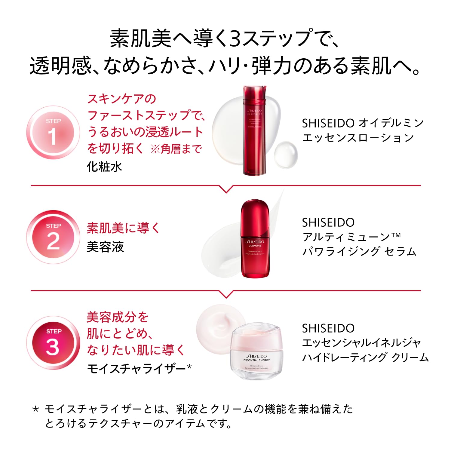 SHISEIDO 에센셜 이너자 하이드레이팅 크림 50g | 크림 아이크림 | 크림 모양 | 플로랄 시트러스 |
