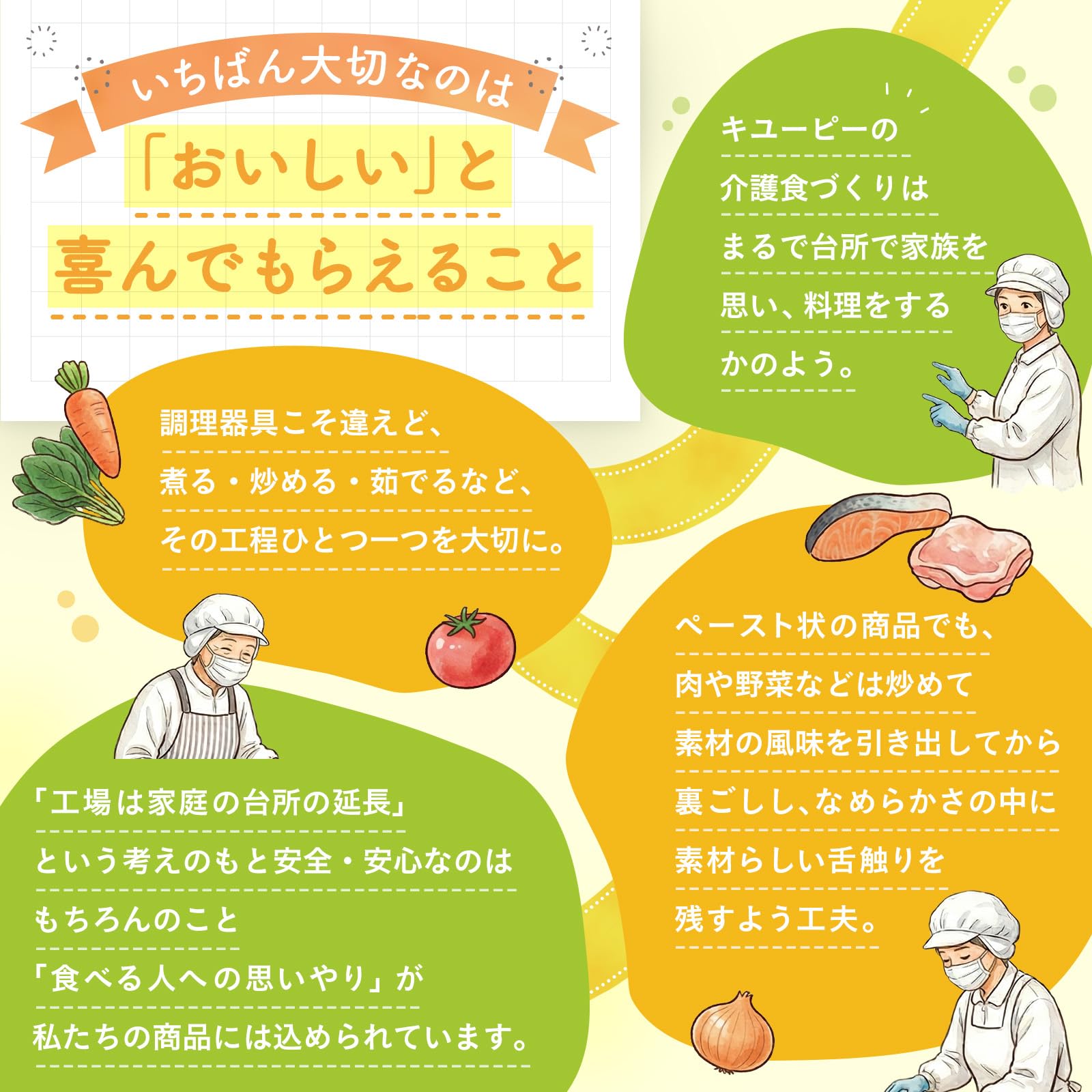 Kewpie Easy Menu Ward 4 Smooth Vegetables Carrots 75g x 6 pieces