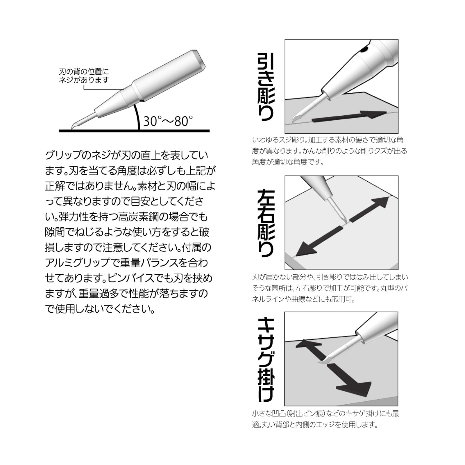 Haikyu Parts Line Scriber CS 0.15mm 1 piece Plastic model tool LSCS-015