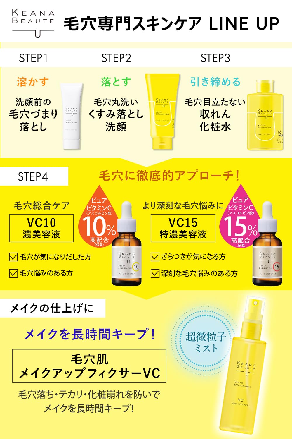 KEANA BEAUTE Pore skin tightening lotion 300ml Vitamin C derivative Made in Japan