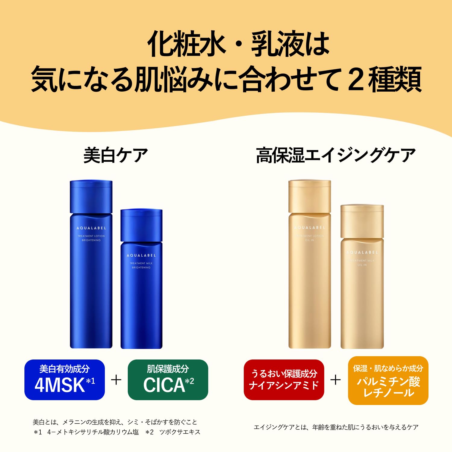 AQUALABEL Treatment Milk (Oil-in) Moist 130mL Main Unit Retinol Palmitate Niacinamide Emulsion Aging Care Released in February 2019