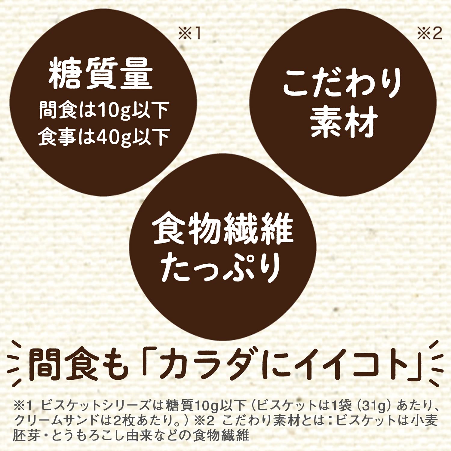 SUNAO (스나오) 발효 버터 31g × 10 봉지 에자키 글리코 과자 재미 비스킷 쿠키 로카보