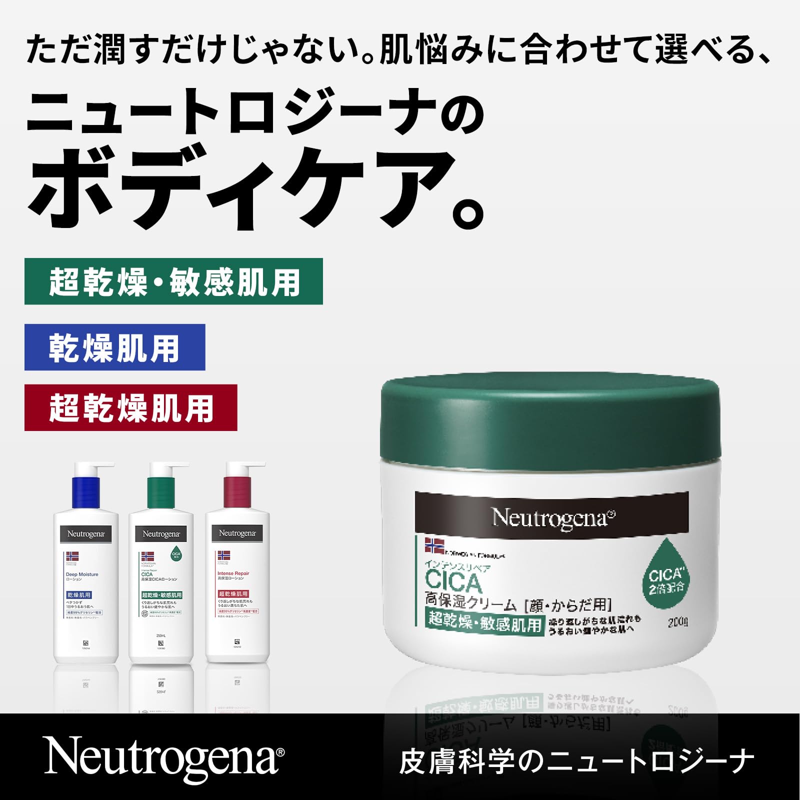 Neutrogena 뉴트로지나 노르웨이 포뮬러 인텐스 리페어 CICA 고보습 크림 병 200g 사슴 고보습 초건조 민감한 피부 피부 거칠기 스킨케어 바디 크림