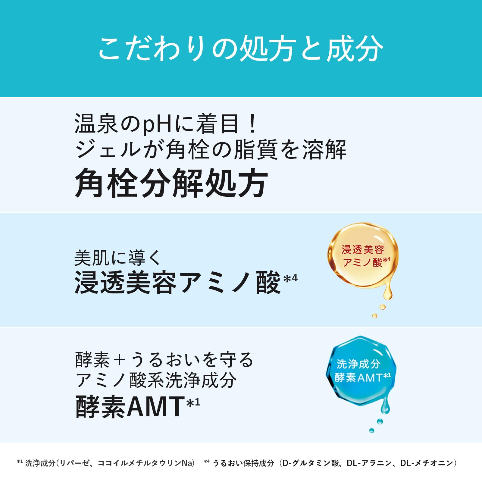 아쿠아 레이블 세안 에스테틱 세안 젤 130g 각전 분해 처방 모공 케어 세안 메이크업 떨어뜨림 AQUALABEL