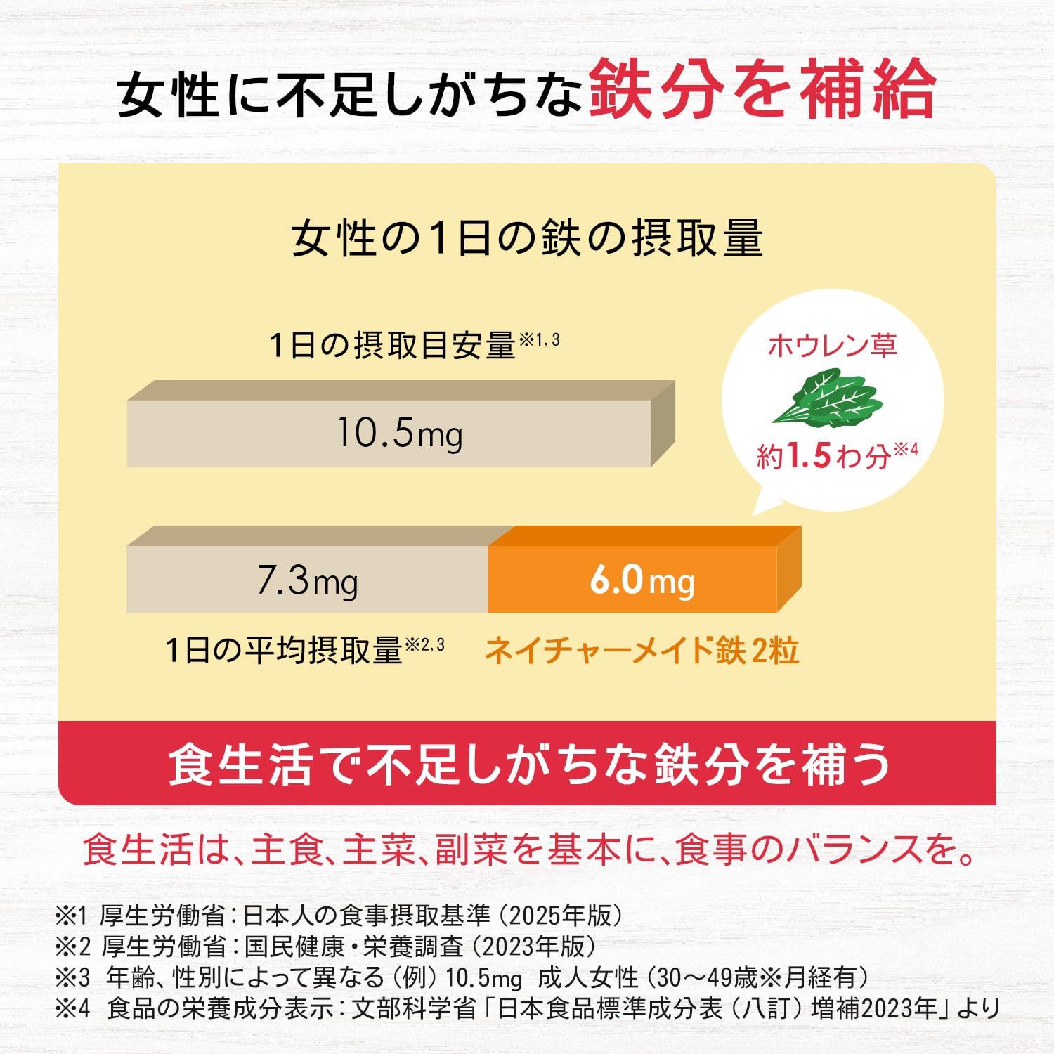 NATUREMADE Otsuka Pharmaceutical Iron 200 hạt cung cấp 100 ngày