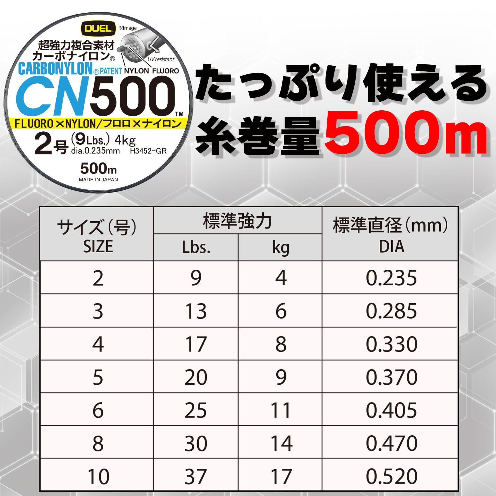 DUEL Carbon Nylon Line No. 3 CN500 500m No. 3 Y Yellow H3453-Y
