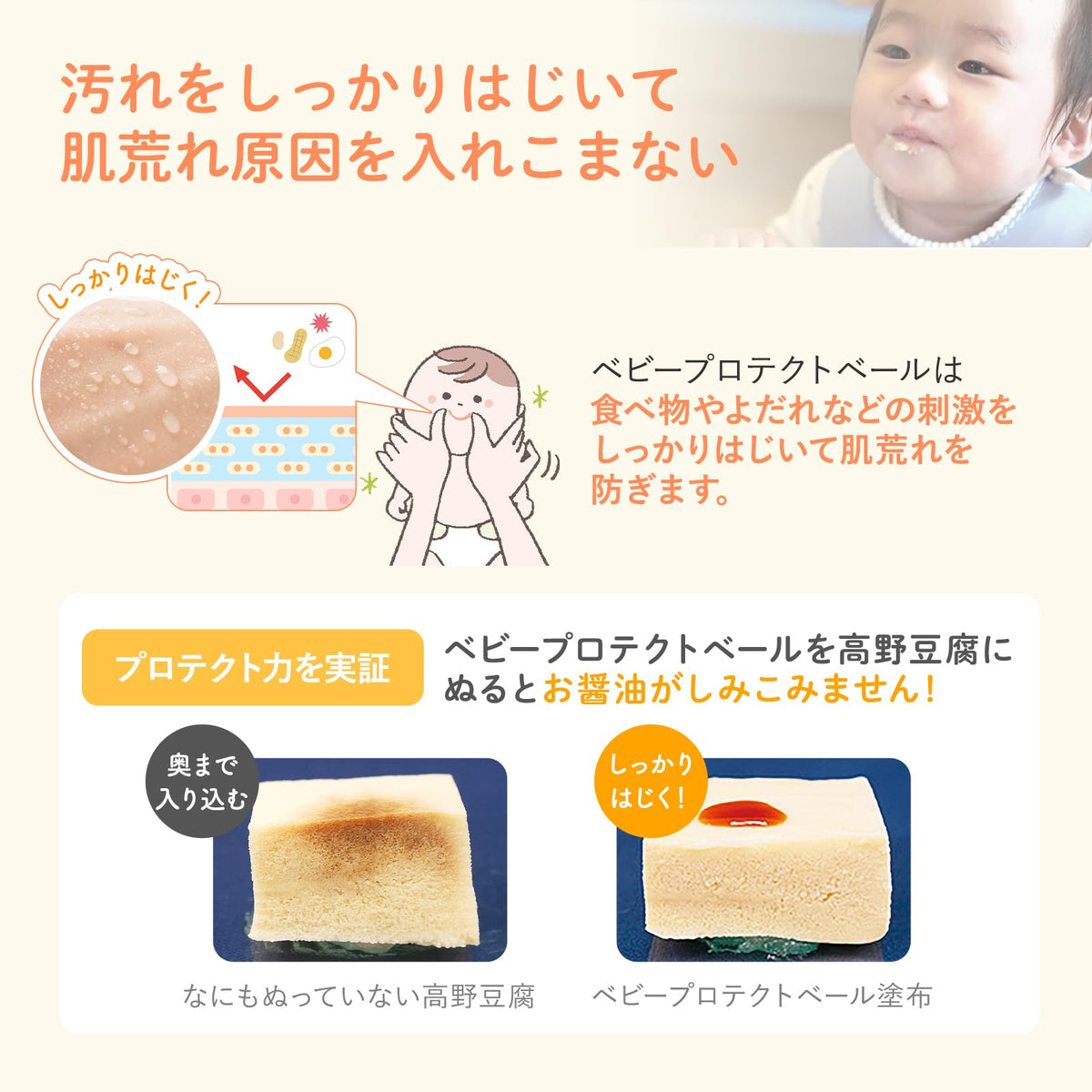 Mom & Kids Baby Protect Veil 18g ครีมป้องกันปาก แพ้ง่าย Unscented Super Dry/Sensitive Skin