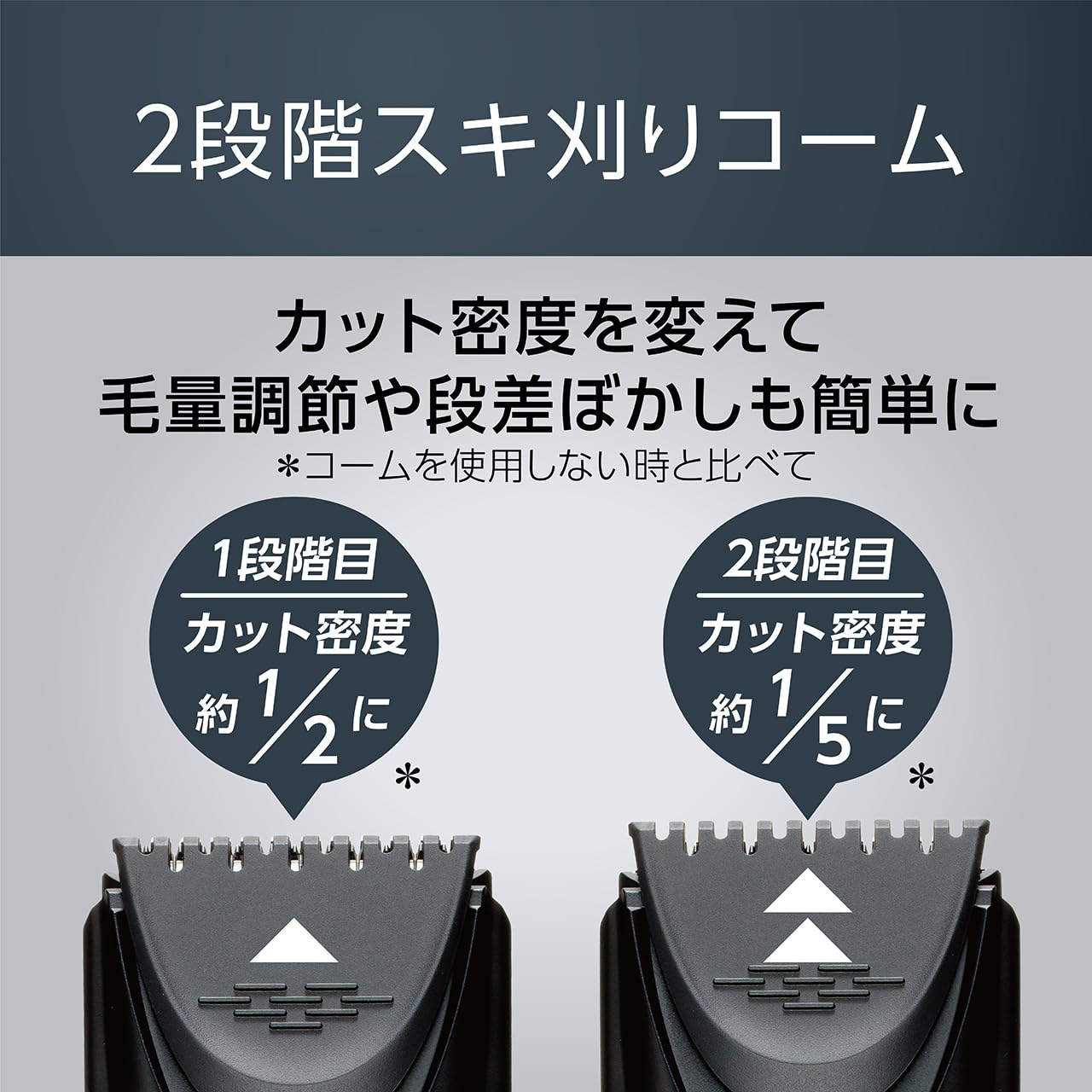 Koizumi Hair Cutter Clipper AC Type Length Adjustment 35 Levels Washable Black KHB-0921/K