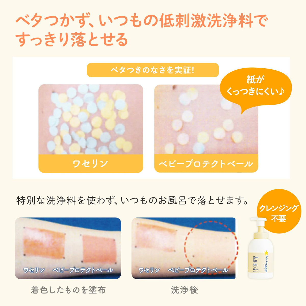 Mom & Kids Baby Protect Veil 18g ครีมป้องกันปาก แพ้ง่าย Unscented Super Dry/Sensitive Skin