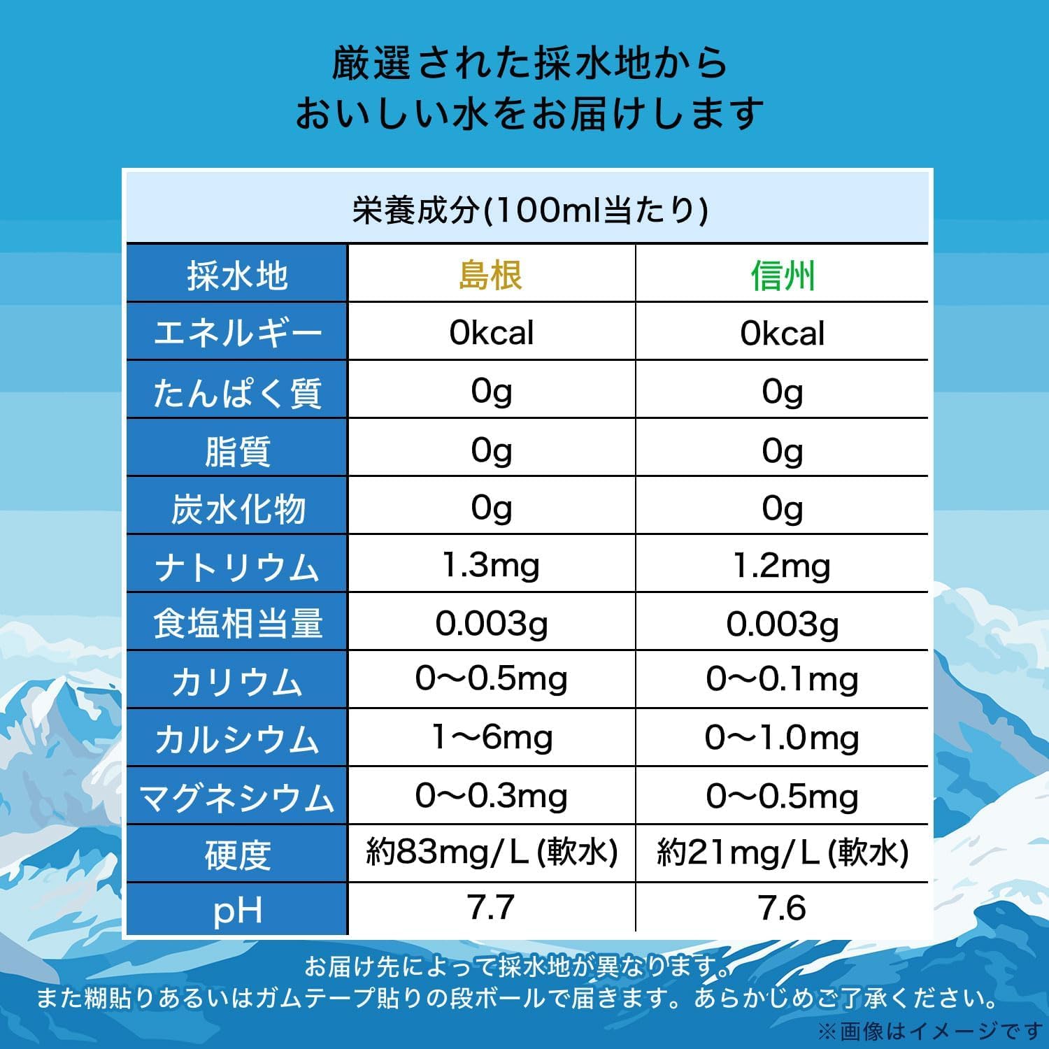 이토엔 닦고 맑은 일본의 물 2L×8개