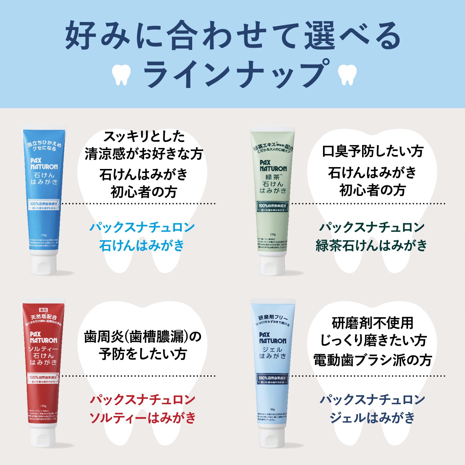 팩스 내츄론 젤 벌레 90g 연마제 미사용 전동 칫솔 무첨가 거품 겸손 천연 유래 100% 태양 유지