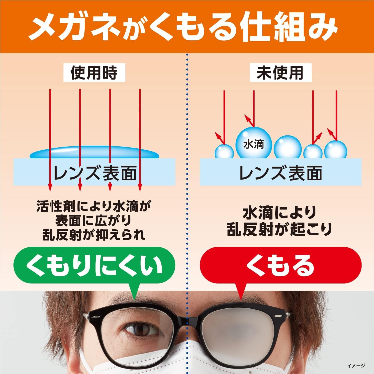 Glasses Cleaner Fukifuki Glasses Wiping Sheet Anti-Fog Type 20 Packets (Individually Wrapped Type) Kobayashi Pharmaceutical