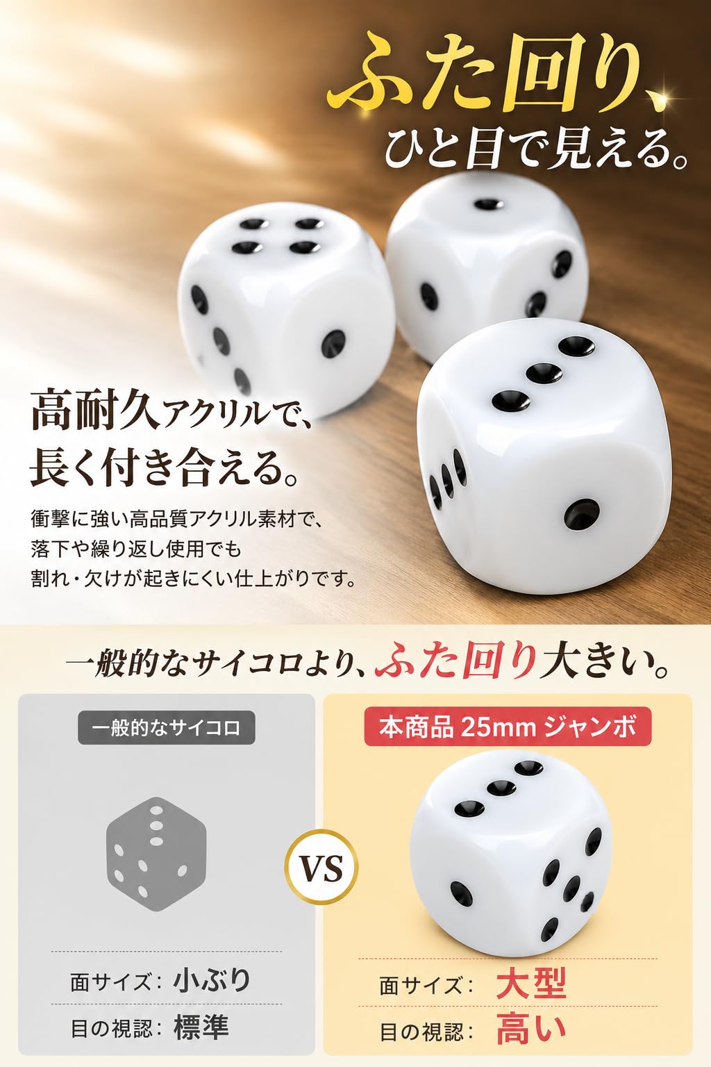 fogman large dice jumbo dice 25mm size set of 6 (white)