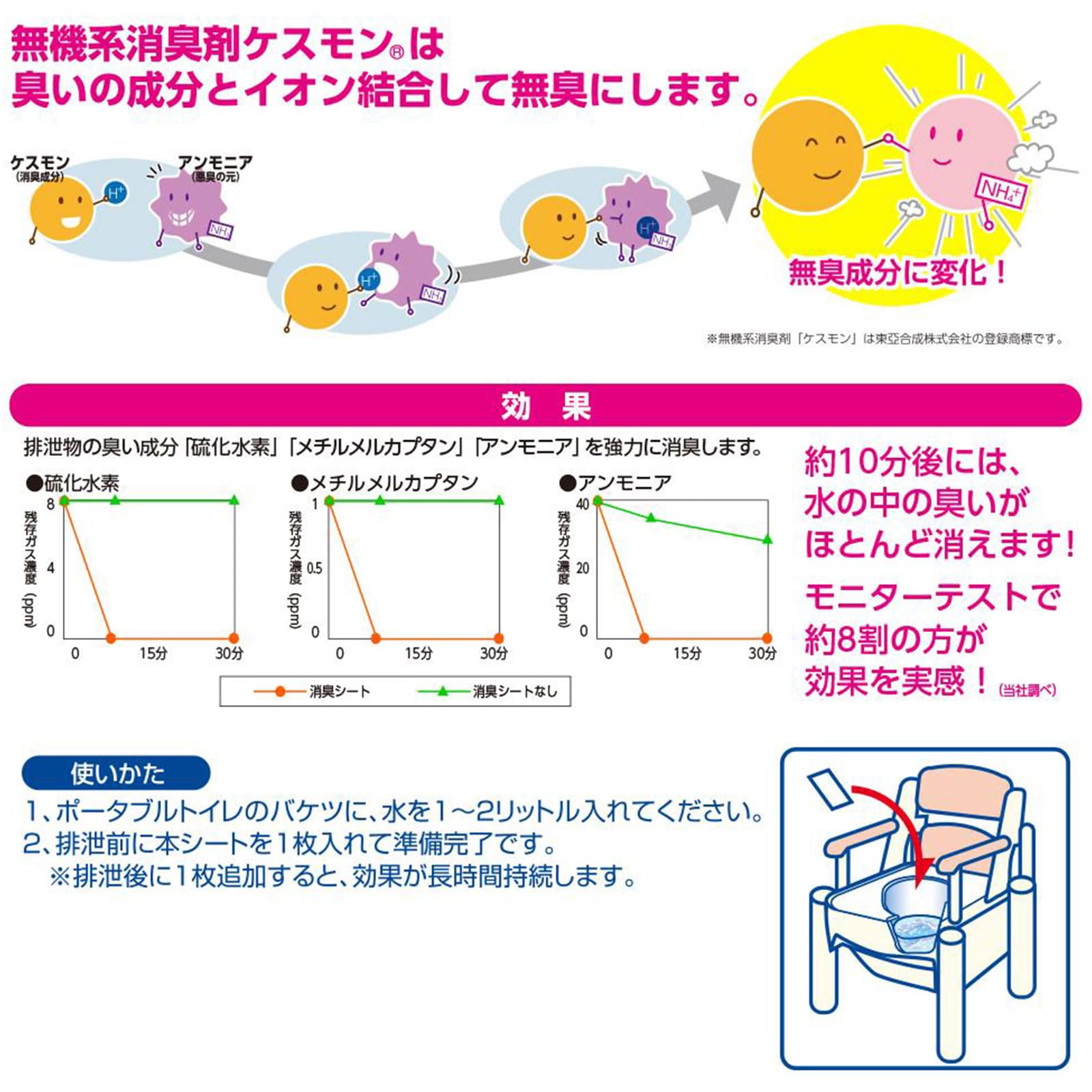 아론 화성 안수 휴대용 화장실용 탈취 시트 30장입