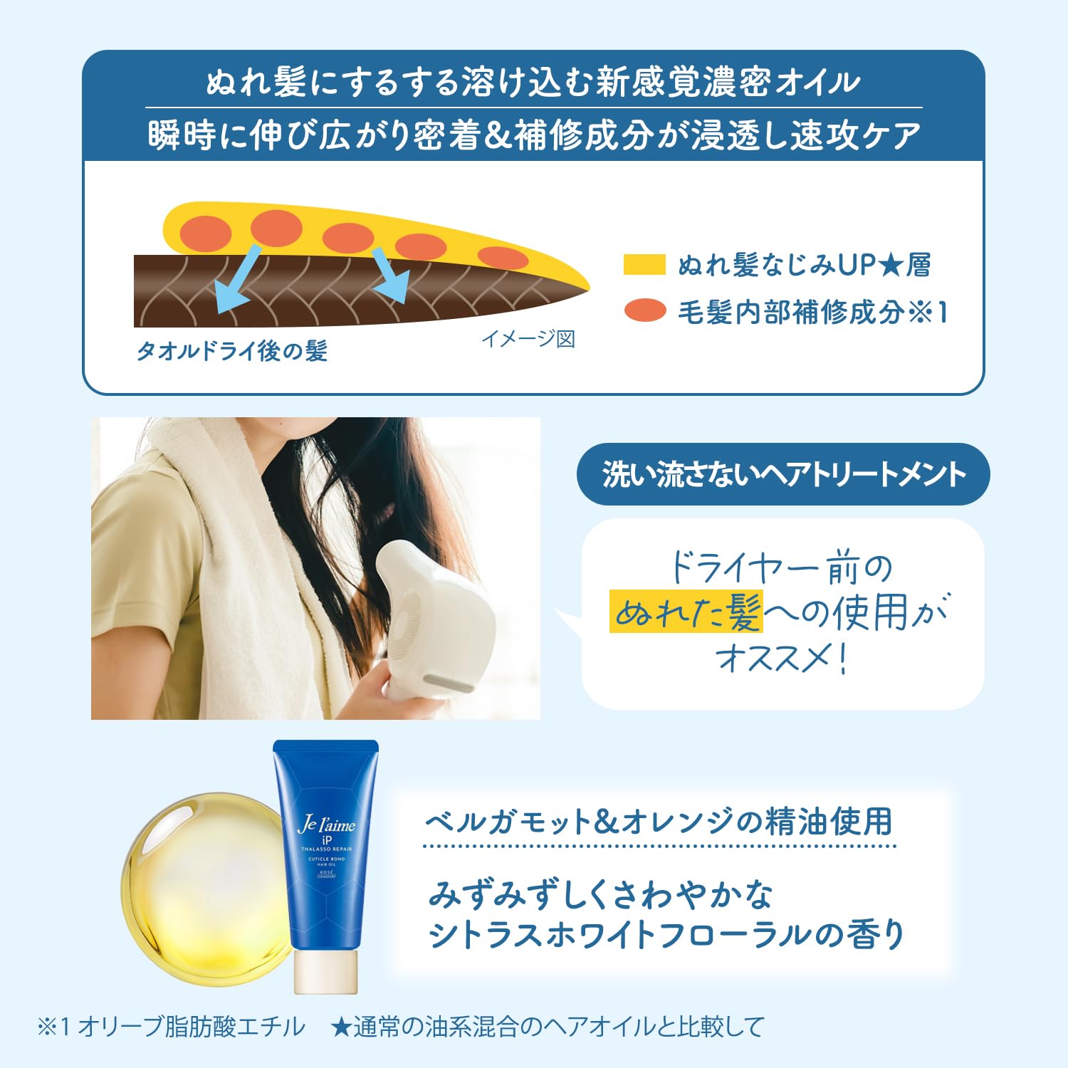 Jureme iP Tarasori Pair Cuticle Bond Hair Oil Treatment 80g Damage Repair