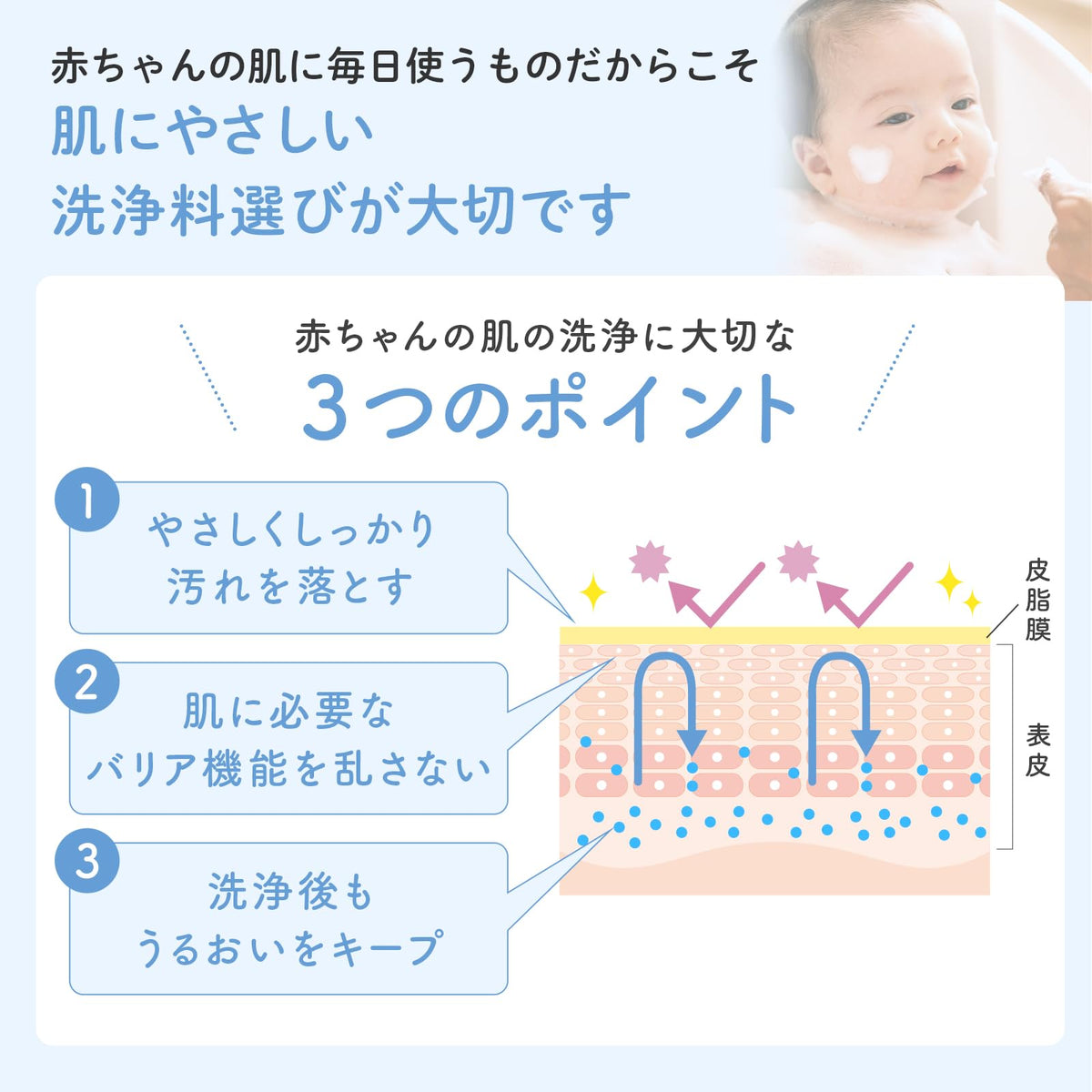 ママ&キッズ ベビー全身シャンプー 460ml 泡タイプ 低刺激 無香料 超乾燥肌・超敏感肌