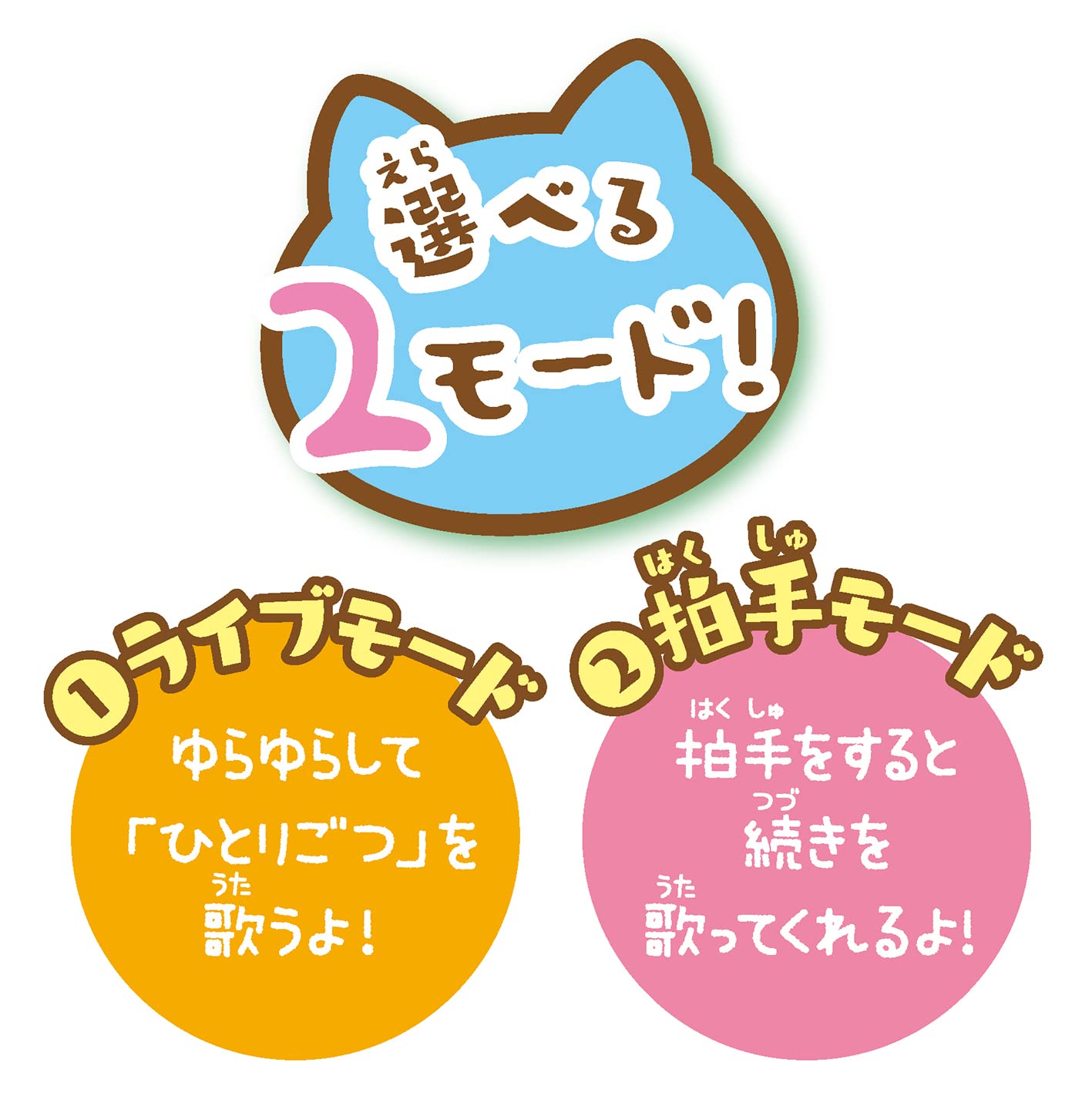 Joy Palette (JOYPALETTE) Chikawa Hachiware playing and singing