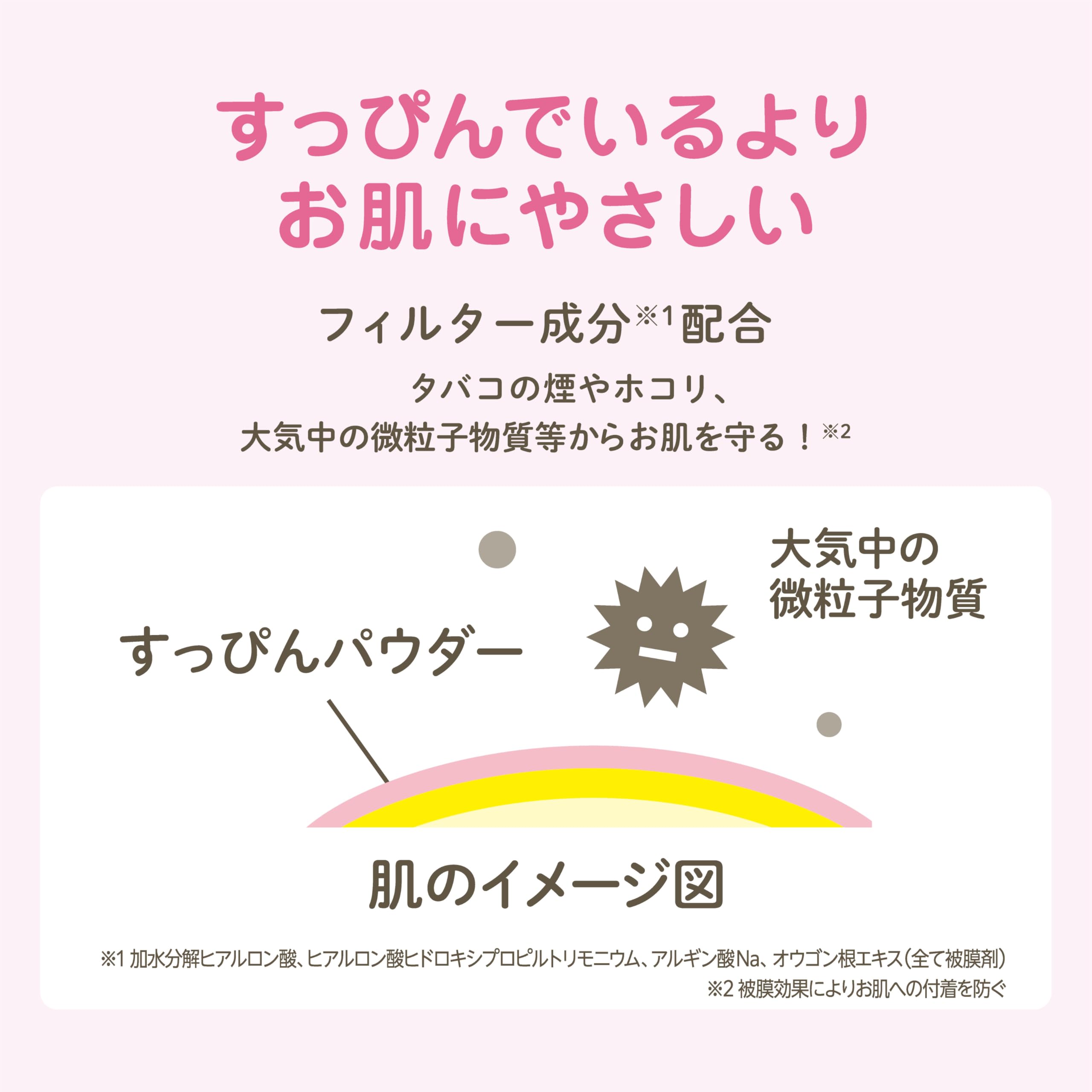 No-makeup powder White floral bouquet scent Hankyodon collaboration Sanrio