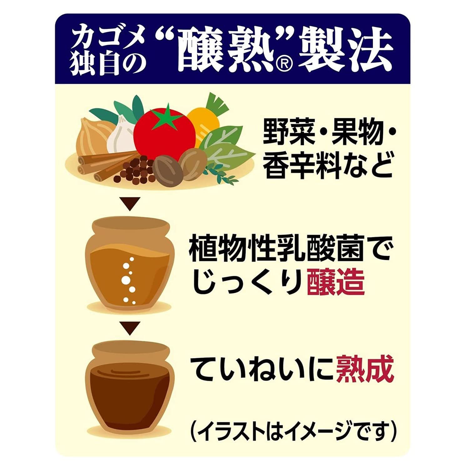 Kagome Jojuku Sauce Chuno 500ml x 4 pieces