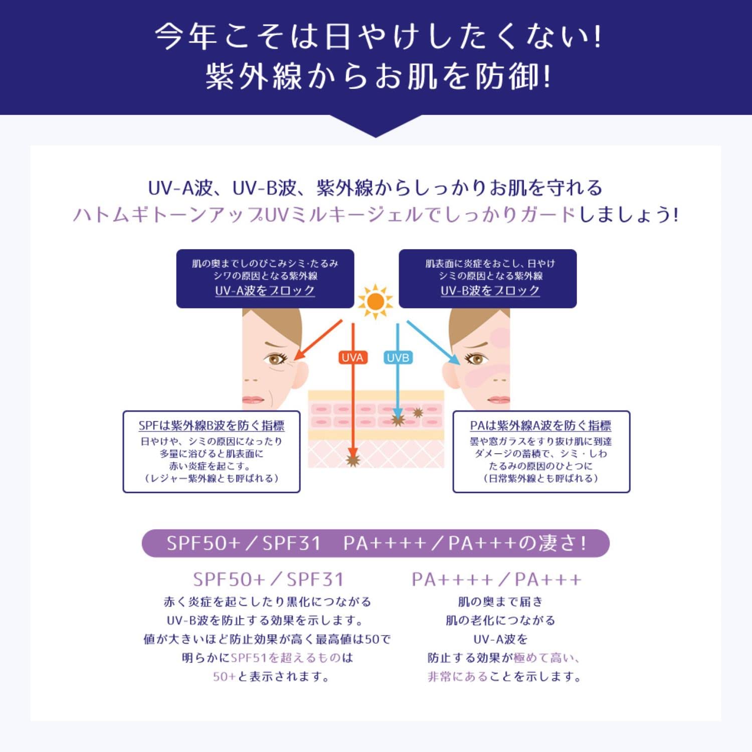 Reihaku Hatomugi Tone UP UV SPF50+ Tube 70g Gel