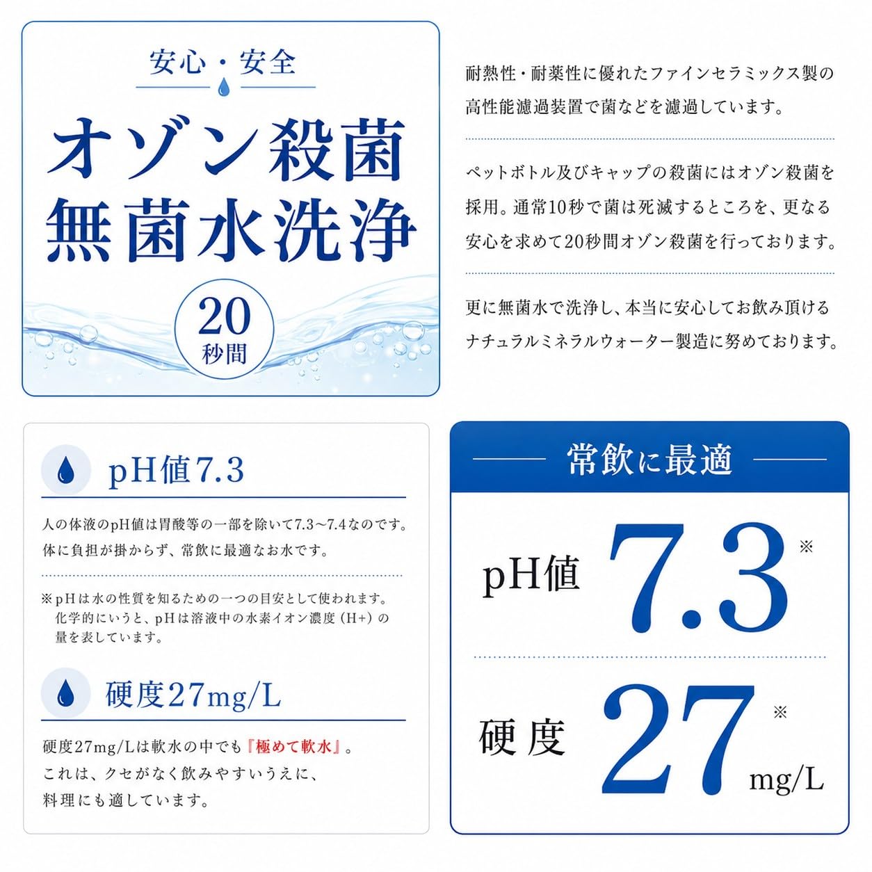 천연수 퓨어의 숲 500ml 페트병×24개입