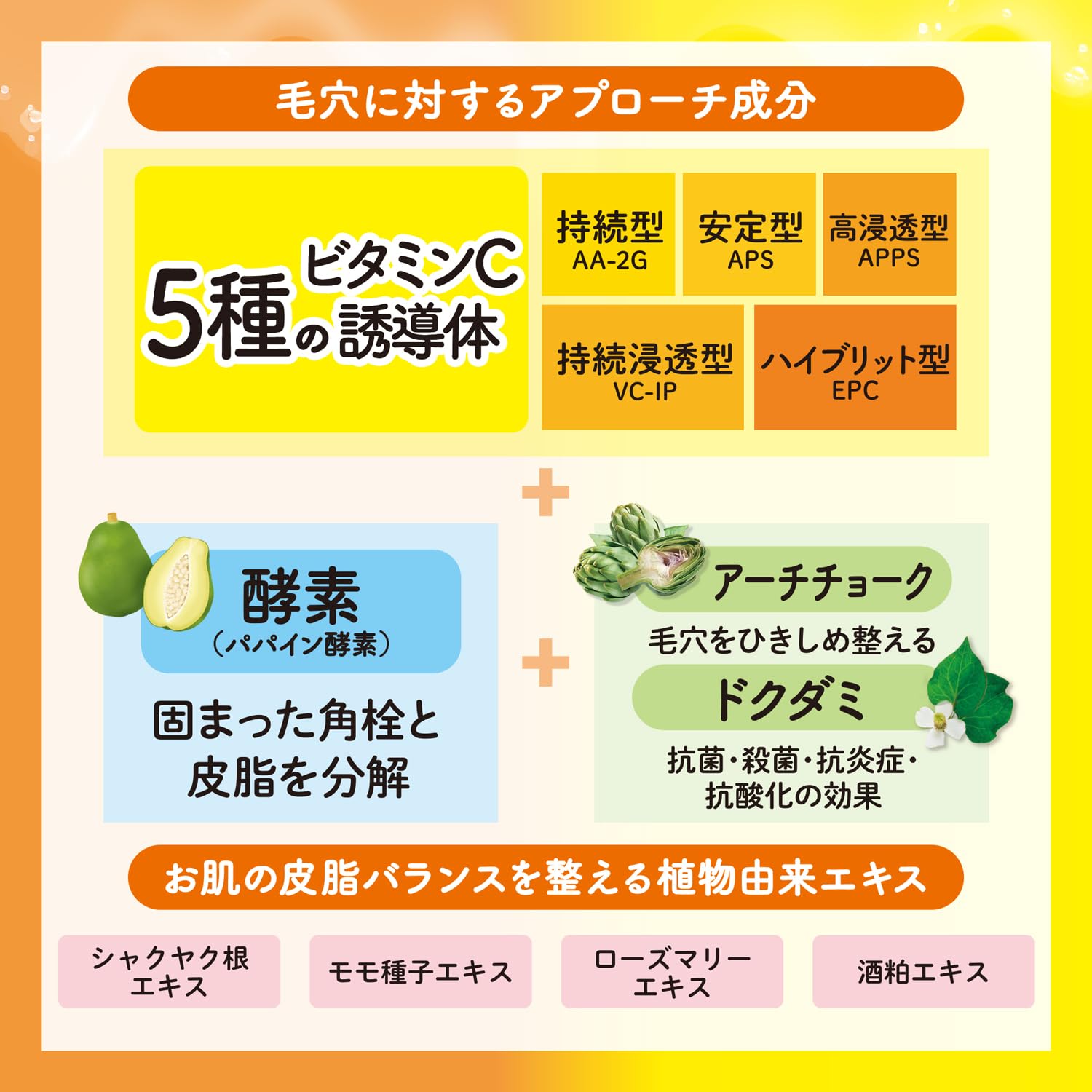 Keana Beaute Atsume Pore Hot Cleansing 180g Vitamin C Derivative Cleansing Gel Made in Japan