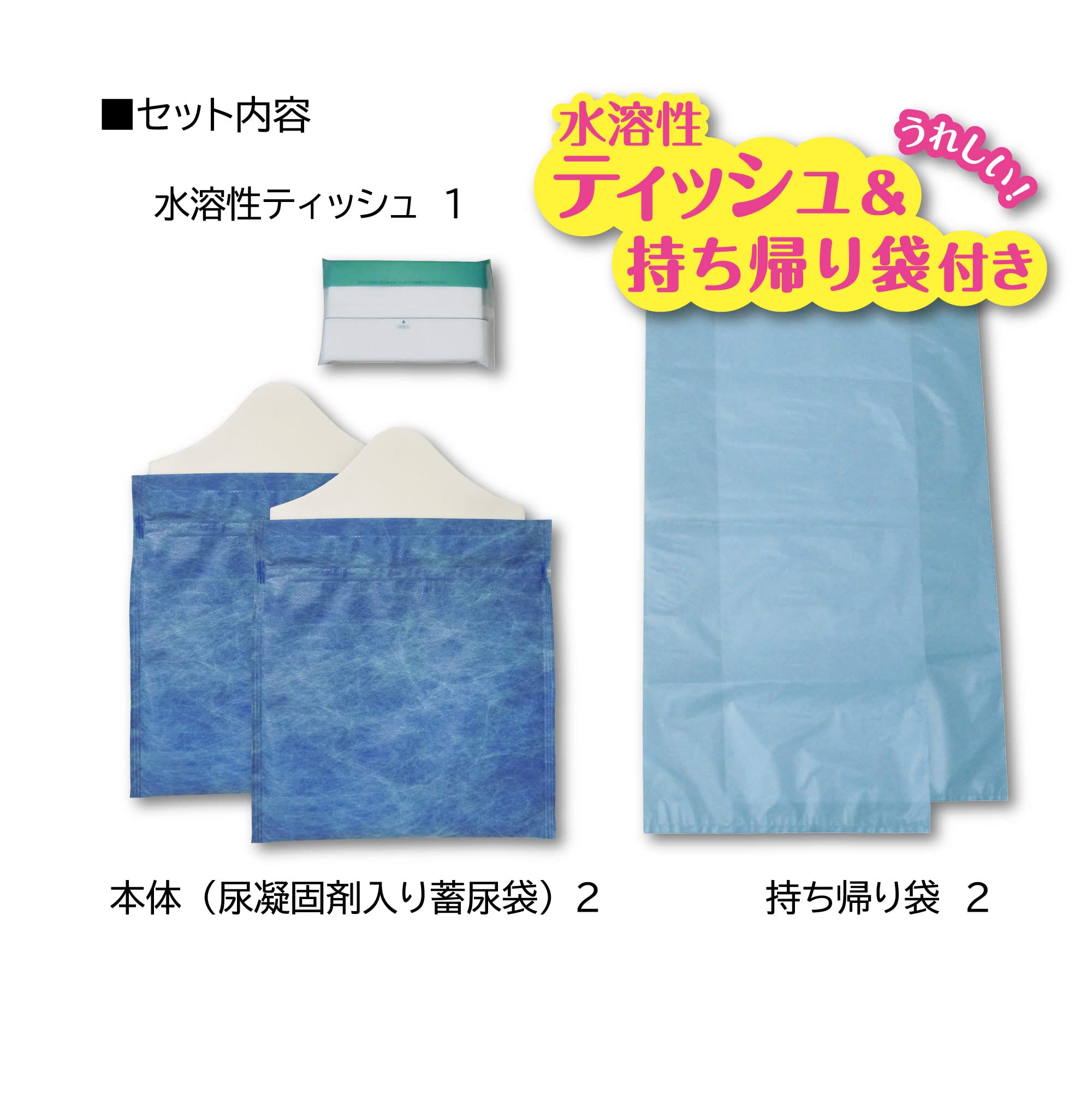 Kenyu Women's Portable Mini Toilet Purupuru Lady II 2 Pieces Emergency Expressway Secure Toilet During Earthquake Disasters, etc.