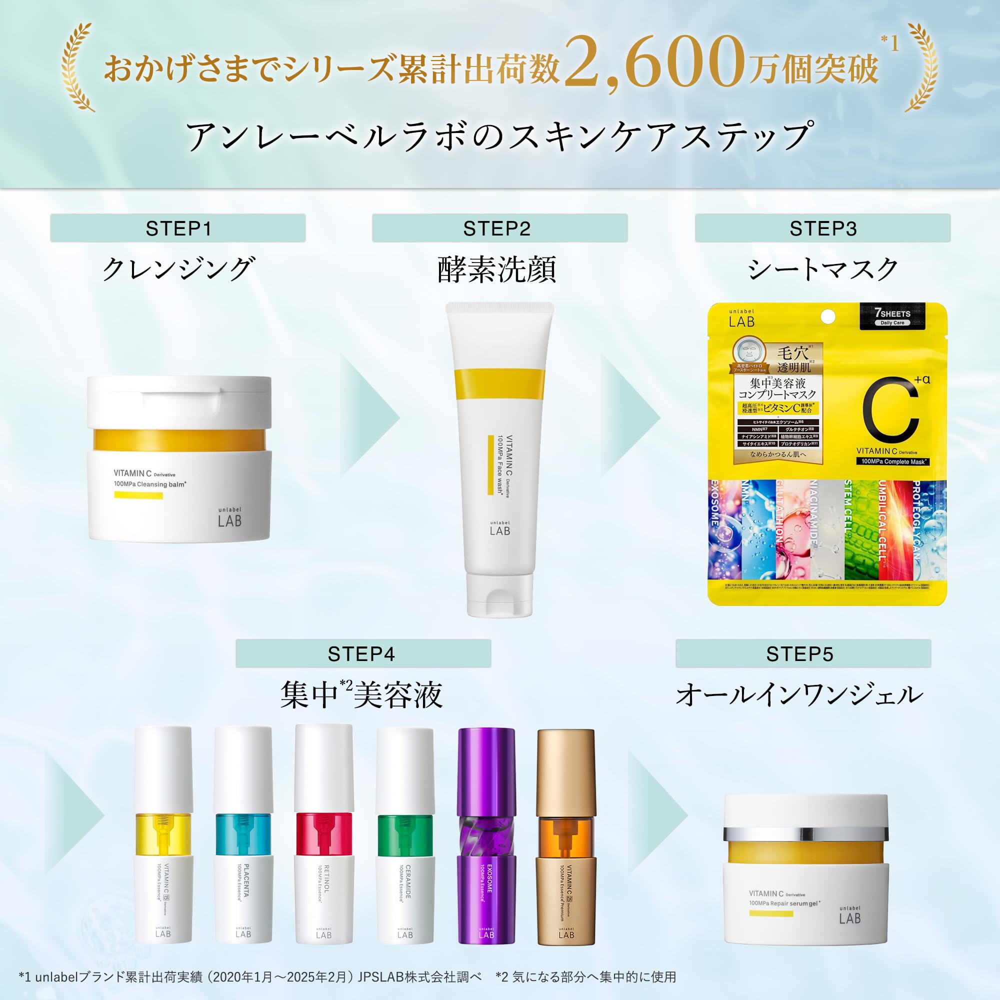 【구상품】언레이벨 unlabel 랩 CM 에센스 세라미드 50mL 일본제 기초 화장품 흔들림 피부 건조 피부 민감 피부 윤택 윤기 피부 세라미드 피부 배리어 기능 서포트 초고압 침투형 미용액 건조 민감 피부 피부 거칠기 무첨가