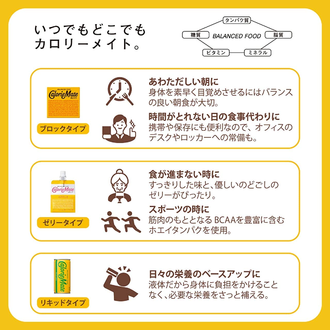 Otsuka Pharmaceutical Calorie Mate Block Fruit 2 x 20 pieces