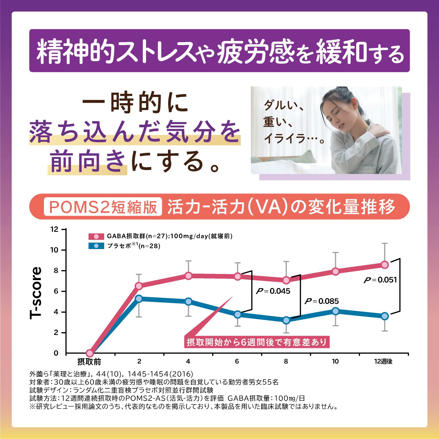 Morikawa Kenkoudou Supports a refreshing and firm daily life Royal Jelly + GABA 60 tablets
