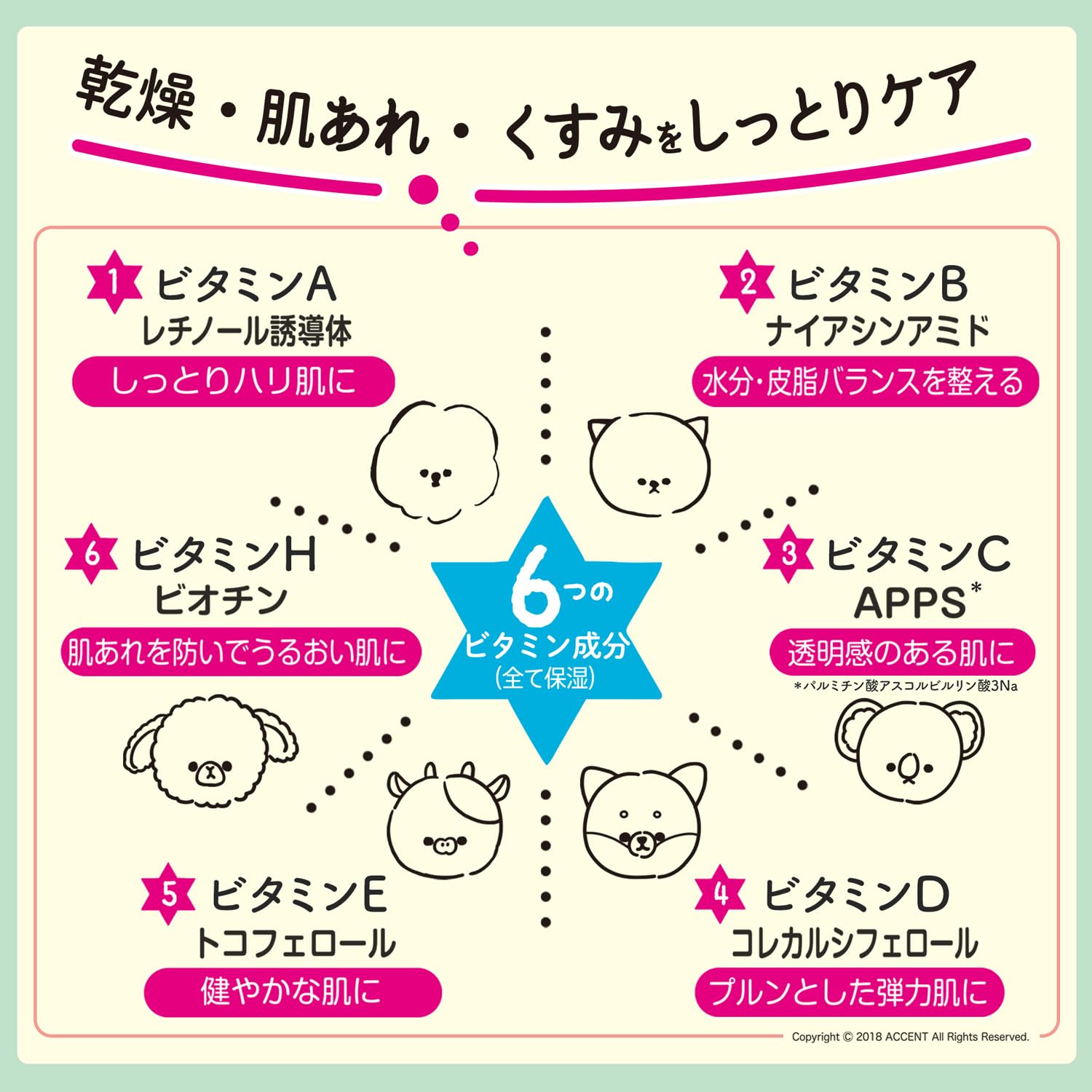 Meishoku Cosmetics Mofumo Friends Moist Skin Barrier Cream High Moisturizing Cream Peach Scent 50g