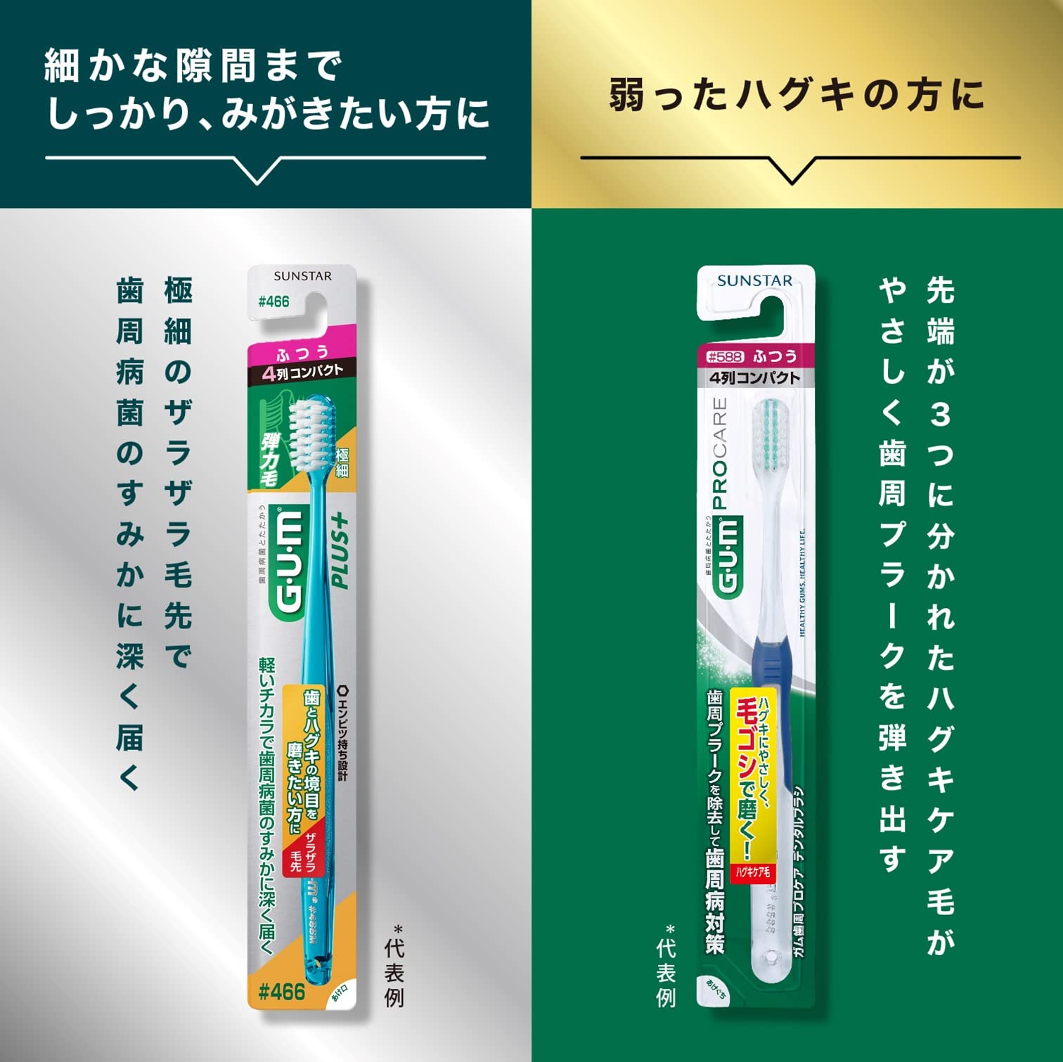 GUM Plus Dental Brush #466 4 แถว Compact Soft 3 แปรง + รวมโบนัสแล้ว