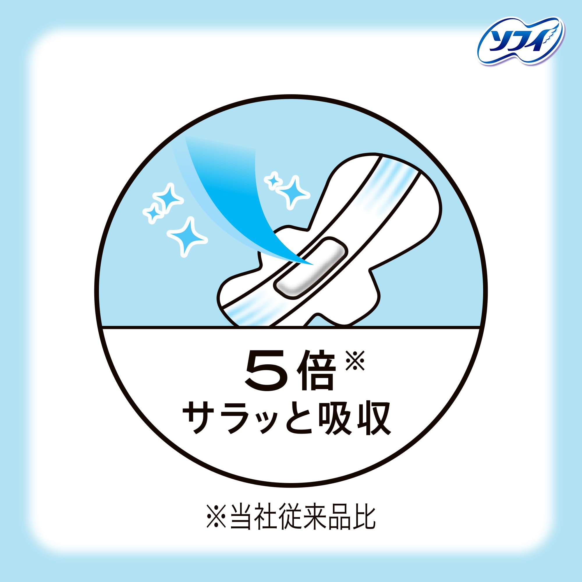 Sofy Center In Compact 1/2 Unscented, For Heavy Nights, With Wings, 12 Sheets [Sanitary Napkins Slim]