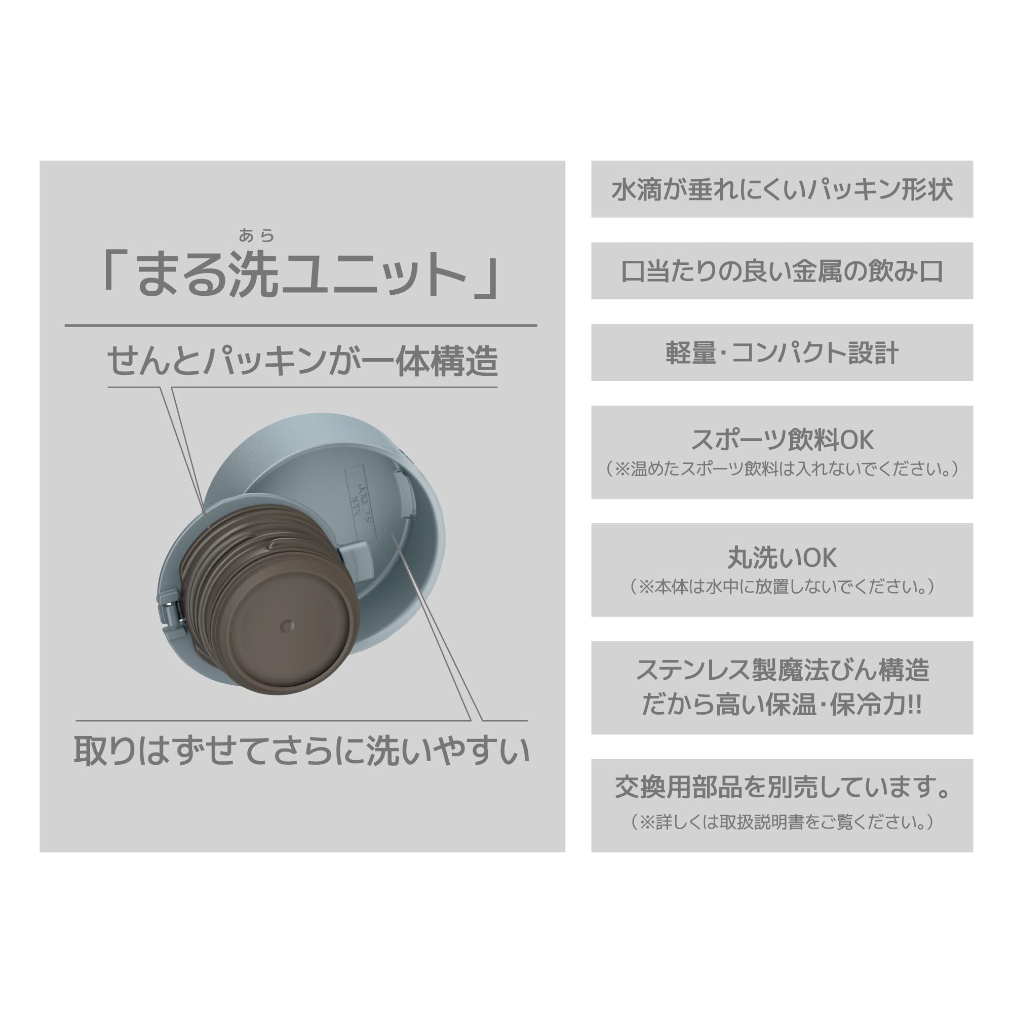 [集成排水管和垫圈，可用洗碗机清洗] 保温水瓶，真空隔热移动马克杯，480 毫升，灰绿色，易于清洗每个角落，所有部件可用洗碗机清洗，不锈钢瓶，轻便紧凑 JOQ-480 GYG