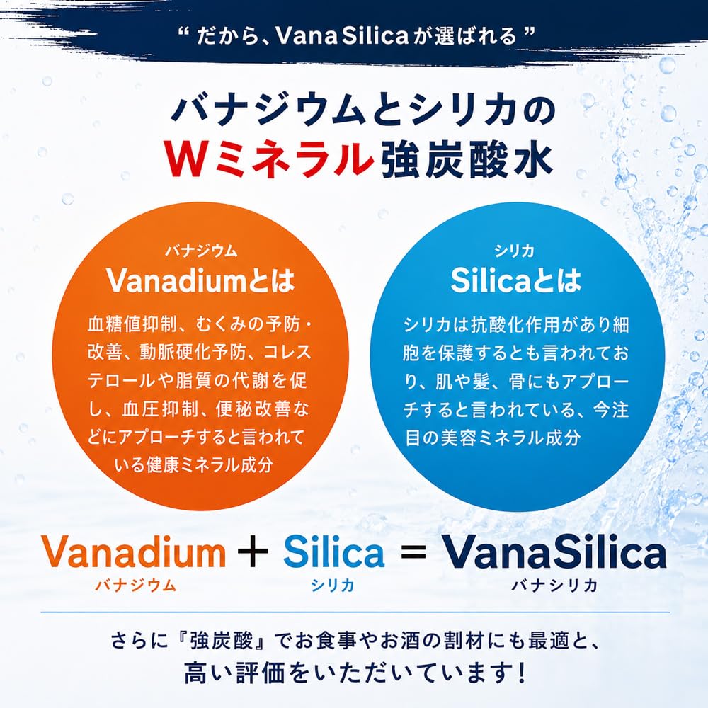 Nước có ga mạnh VanaSilica Mt. Fuji Vanadi & Silica 500ml (1 thùng (24 chai))