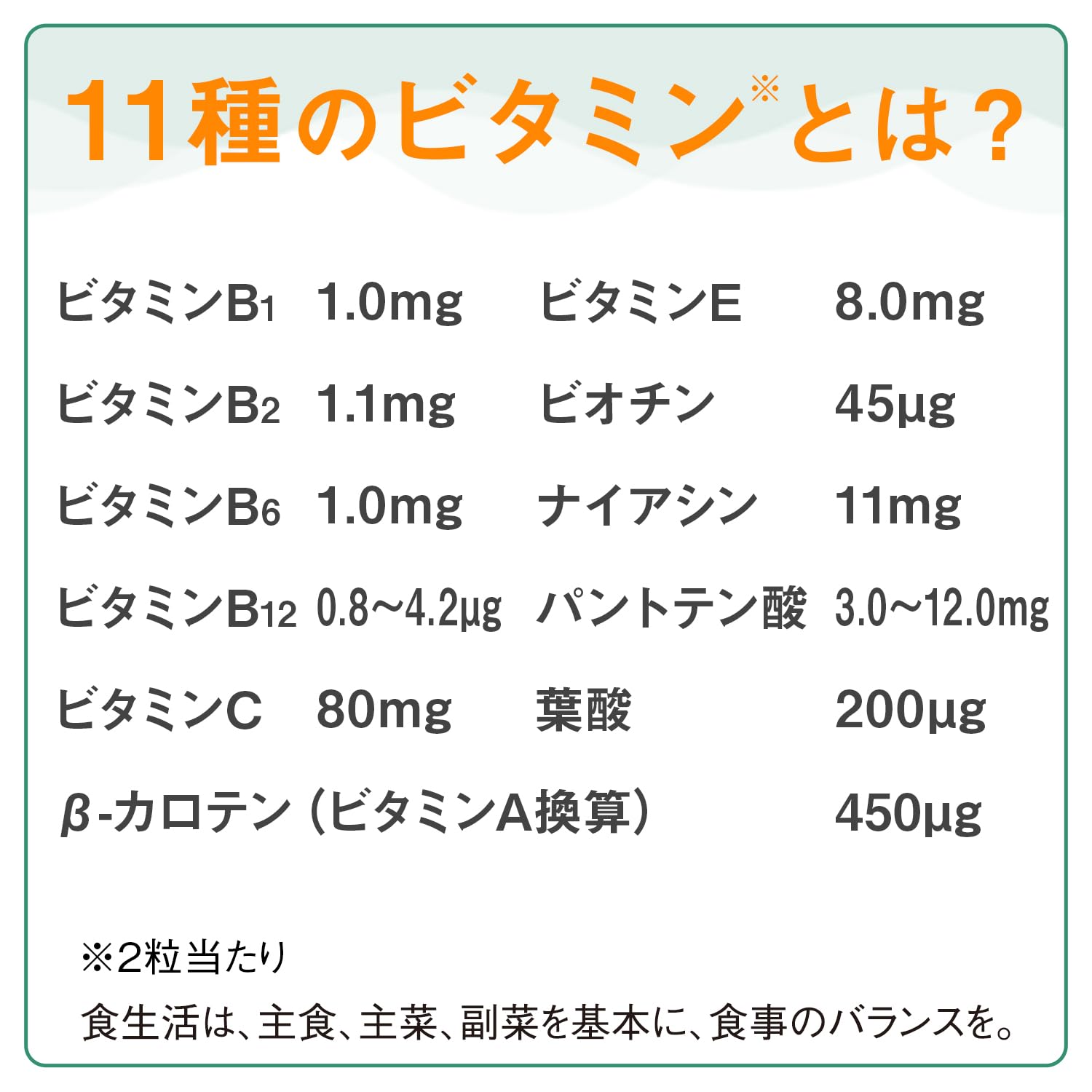 Dianatura Coenzyme Q10 60 เม็ด