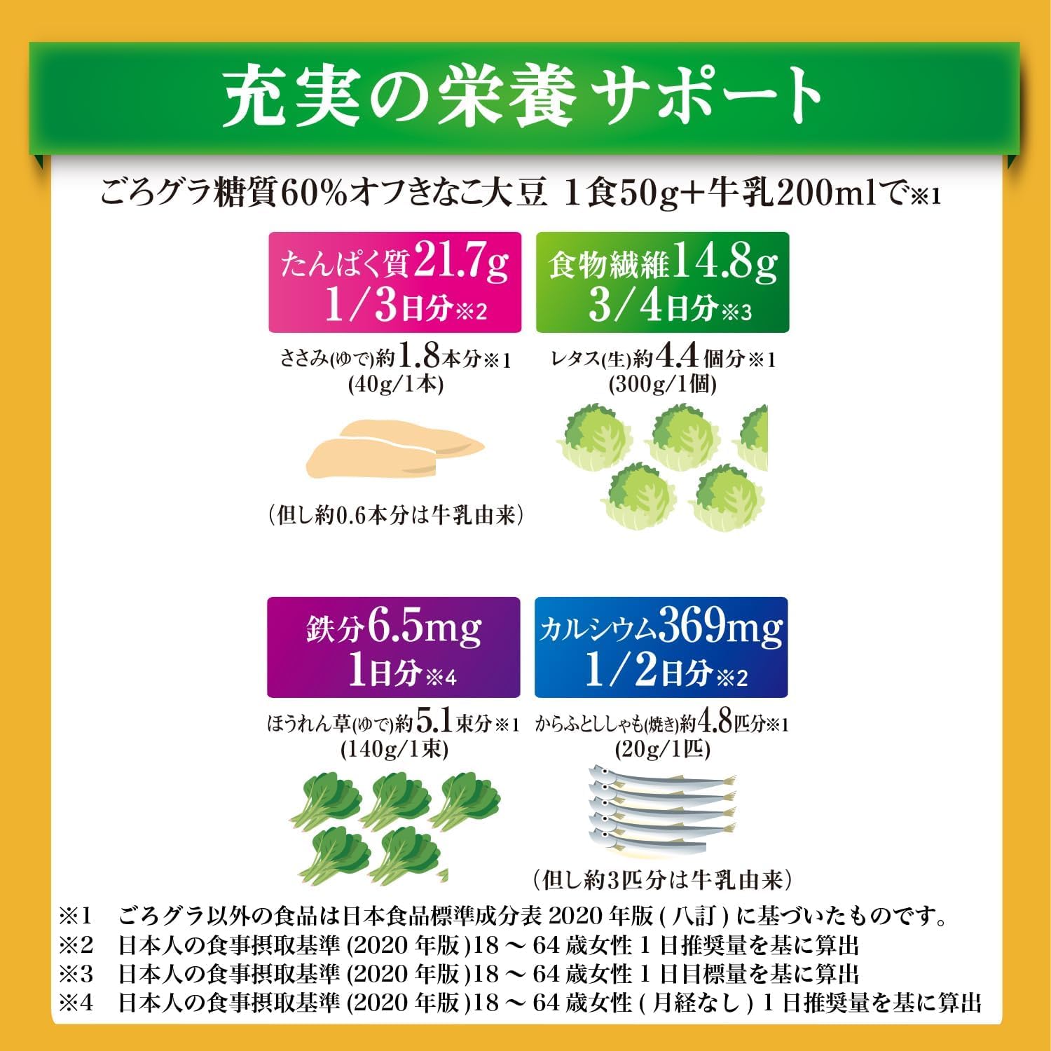 Nissin Cisco Gorogura Giảm 60% carbohydrate Đậu nành Kinako 300g x 8 túi