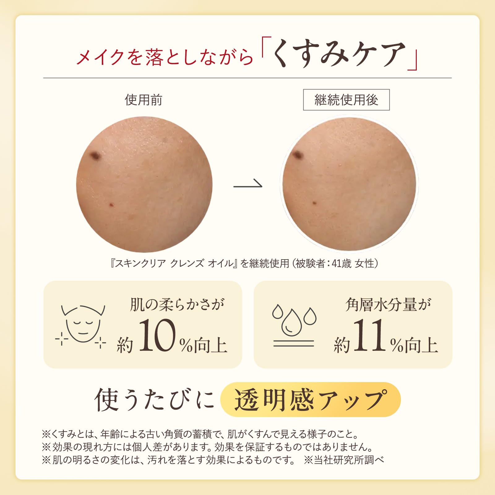 아테니아 (Attenir) 스킨 클리어 클렌즈 오일 아로마 타입 (175mL / 리프레싱 감귤의 향기) 클렌징 클렌징 오일 메이크업 떨어뜨림 (더블 세안 불필요/모공/건조/각질) 레귤러 병 / 약 2개월분