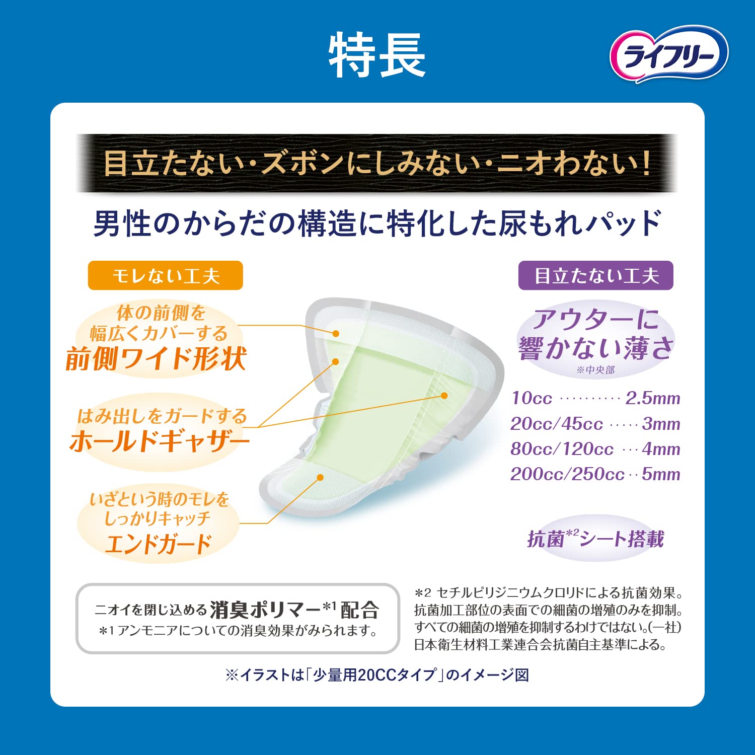 Lifree [Urine Leaking Pad for Men 45cc] Refreshing Men's Safety Pad Comfortable Medium Weight 20 pieces 26cm (Medium weight that leaks so much that it soaks into your pants)